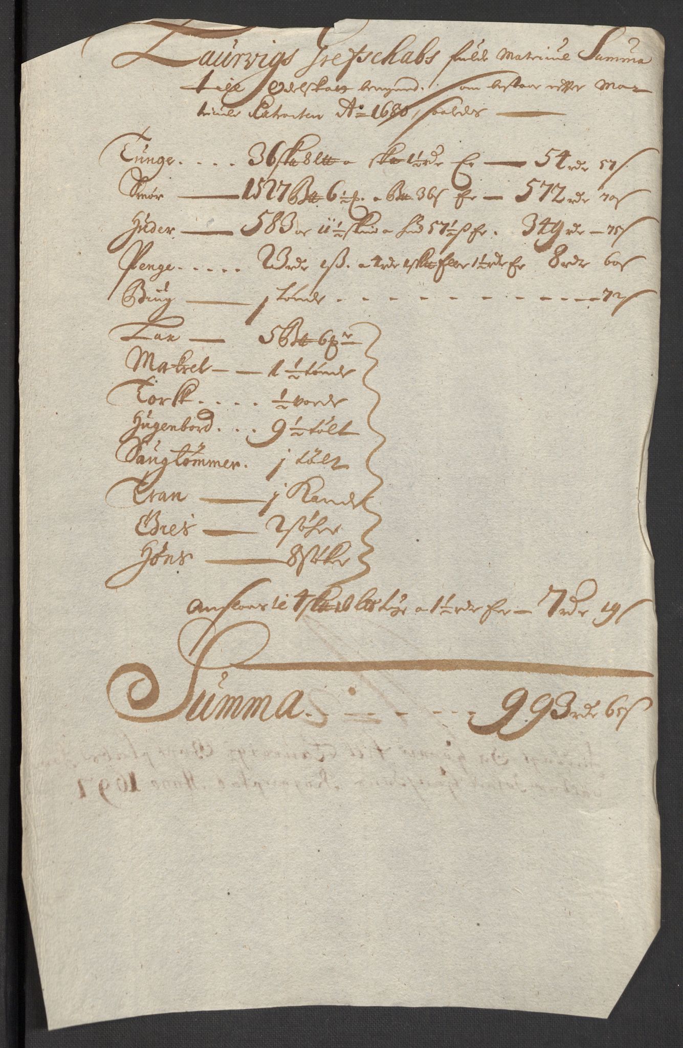Rentekammeret inntil 1814, Reviderte regnskaper, Fogderegnskap, RA/EA-4092/R33/L1975: Fogderegnskap Larvik grevskap, 1696-1697, s. 124