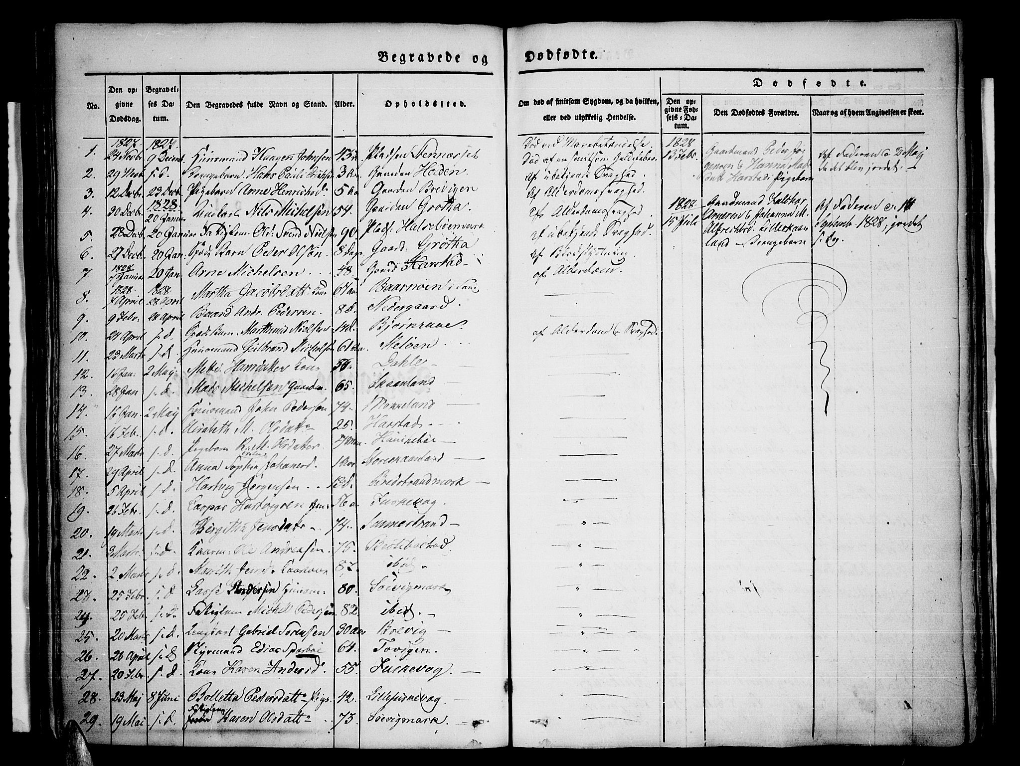 Trondenes sokneprestkontor, AV/SATØ-S-1319/H/Ha/L0007kirke: Ministerialbok nr. 7, 1827-1841