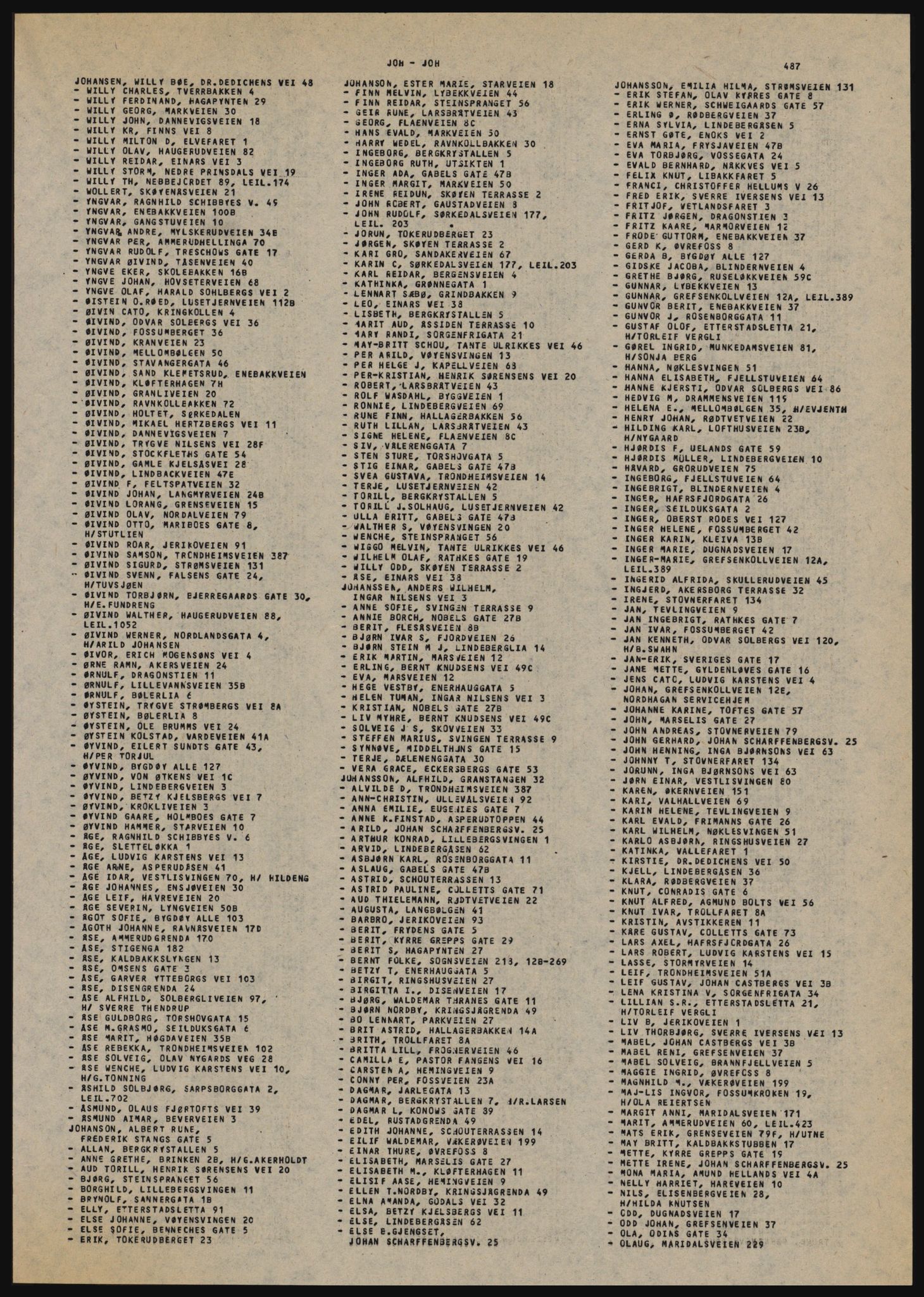 Kristiania/Oslo adressebok, PUBL/-, 1984-1985, s. 487
