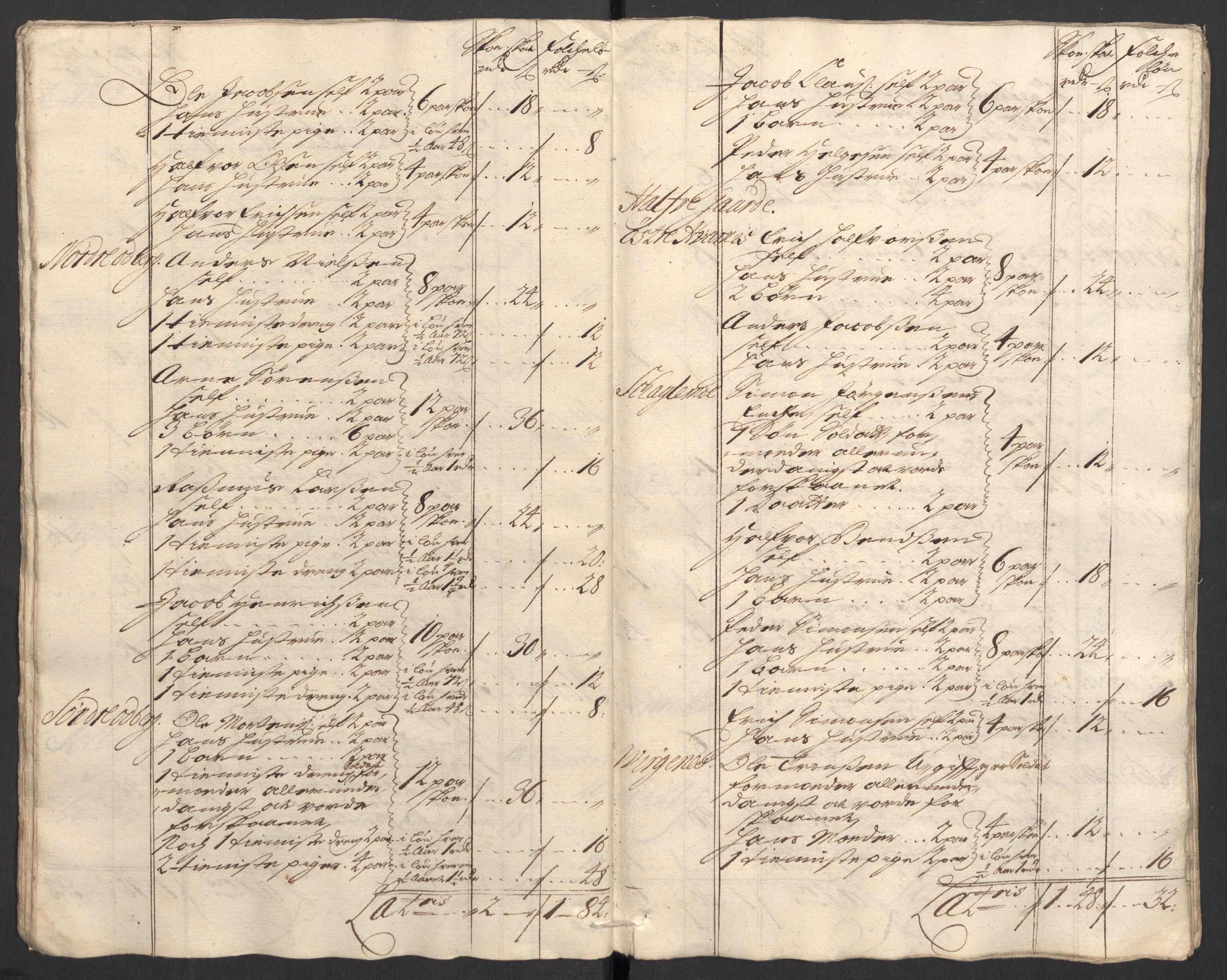 Rentekammeret inntil 1814, Reviderte regnskaper, Fogderegnskap, AV/RA-EA-4092/R33/L1983: Fogderegnskap Larvik grevskap, 1711, s. 385