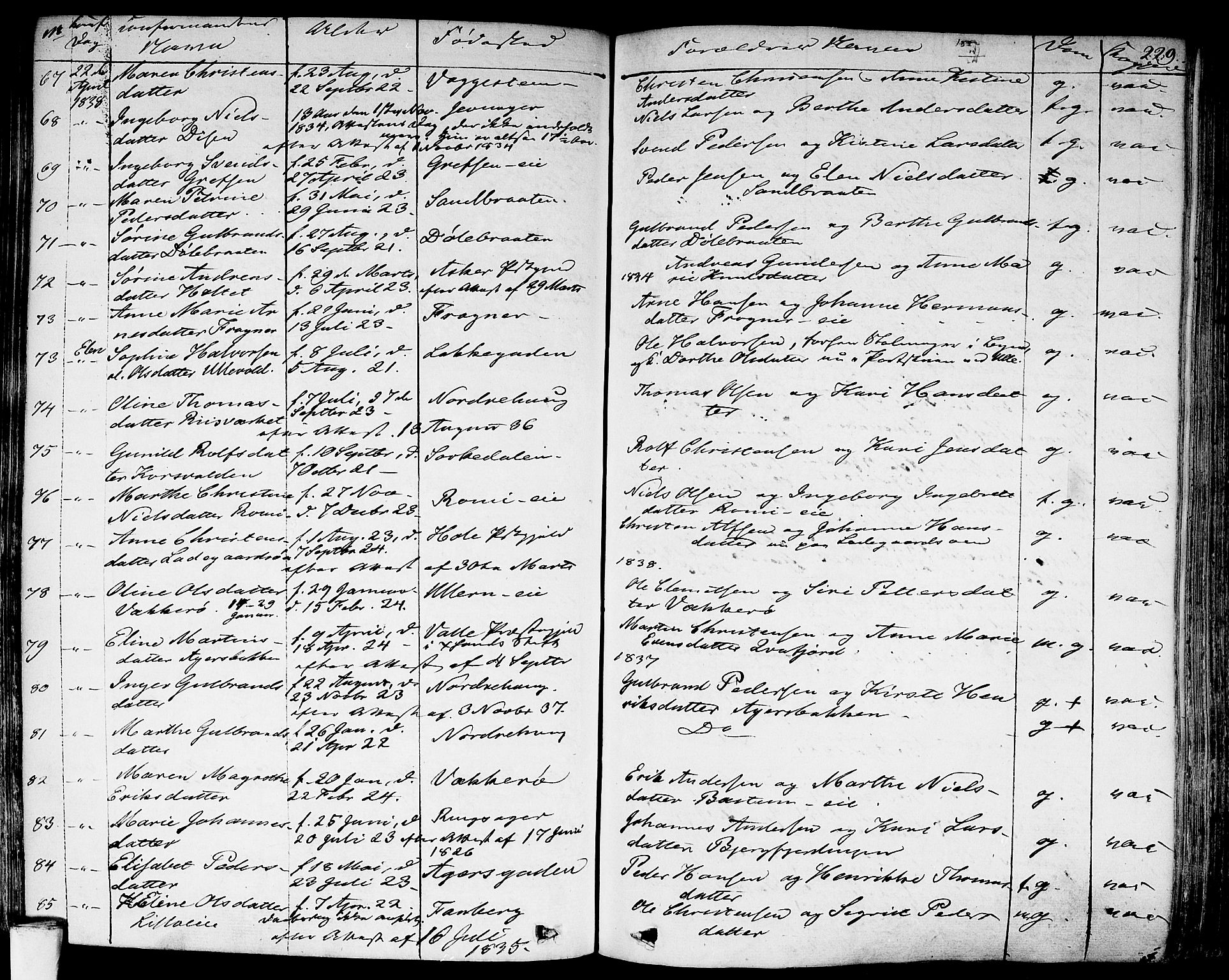 Aker prestekontor kirkebøker, AV/SAO-A-10861/F/L0018: Ministerialbok nr. 17, 1829-1852, s. 229