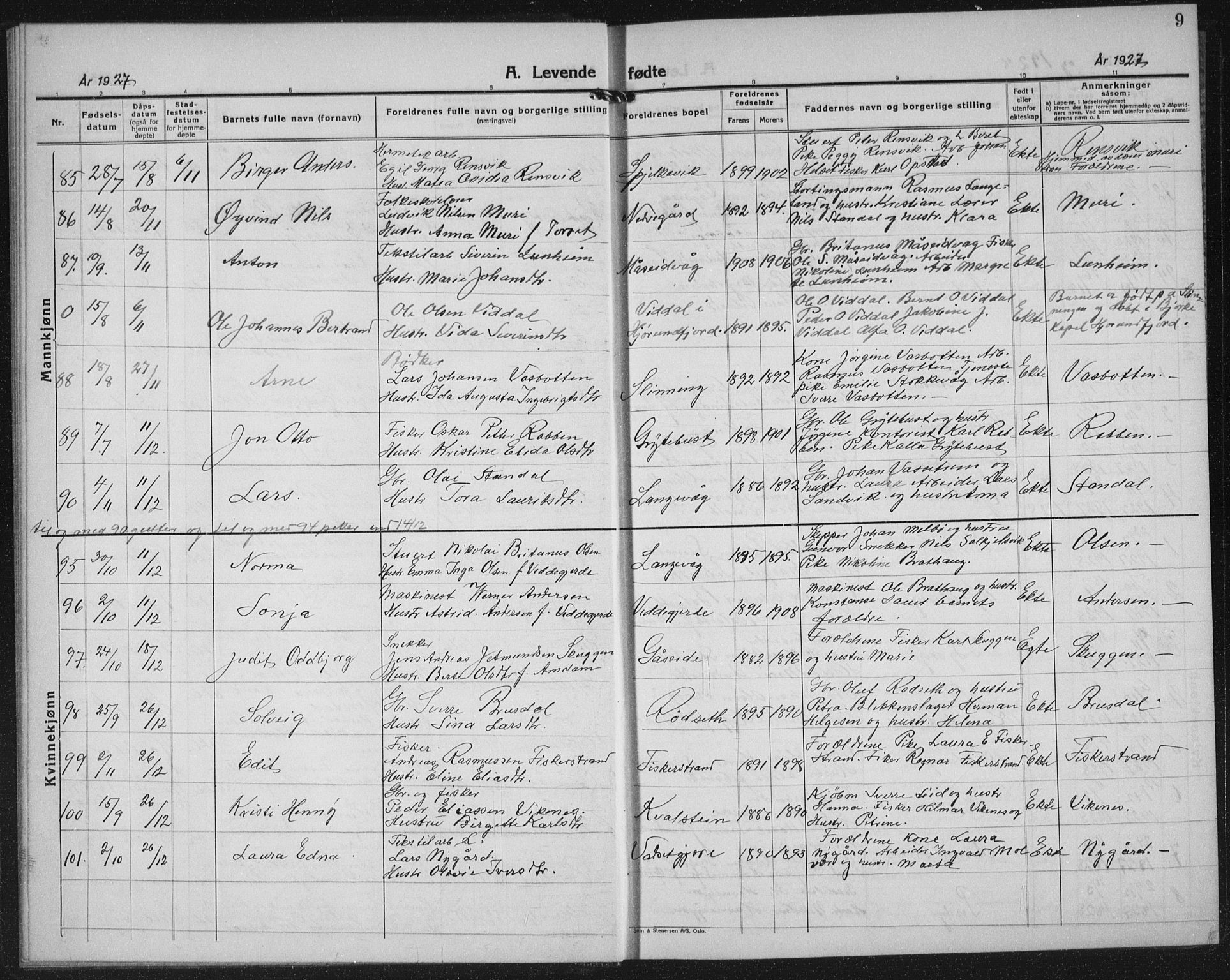 Ministerialprotokoller, klokkerbøker og fødselsregistre - Møre og Romsdal, AV/SAT-A-1454/528/L0436: Klokkerbok nr. 528C17, 1927-1939, s. 9