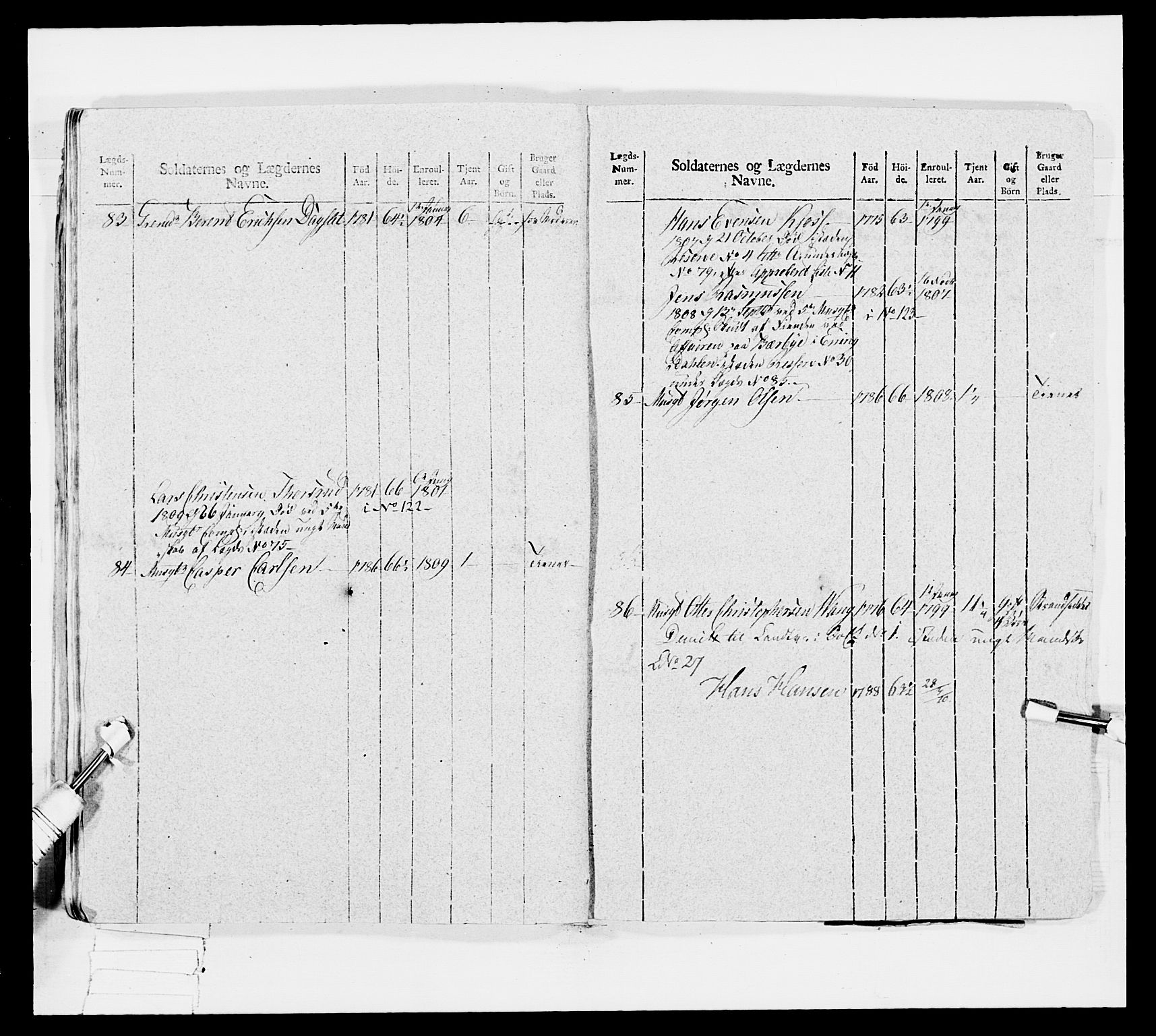 Generalitets- og kommissariatskollegiet, Det kongelige norske kommissariatskollegium, AV/RA-EA-5420/E/Eh/L0033: Nordafjelske gevorbne infanteriregiment, 1810, s. 405