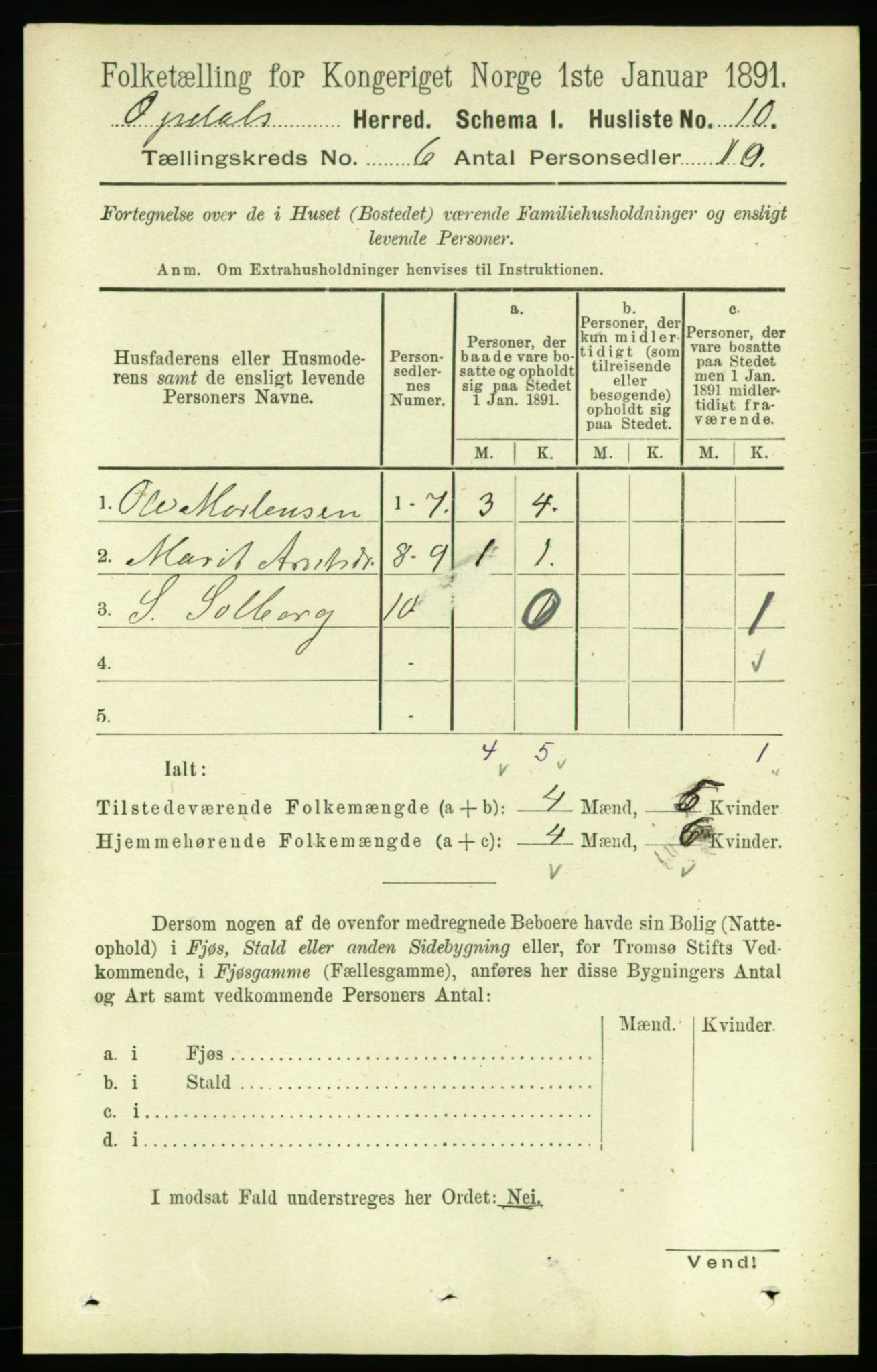 RA, Folketelling 1891 for 1634 Oppdal herred, 1891, s. 2681
