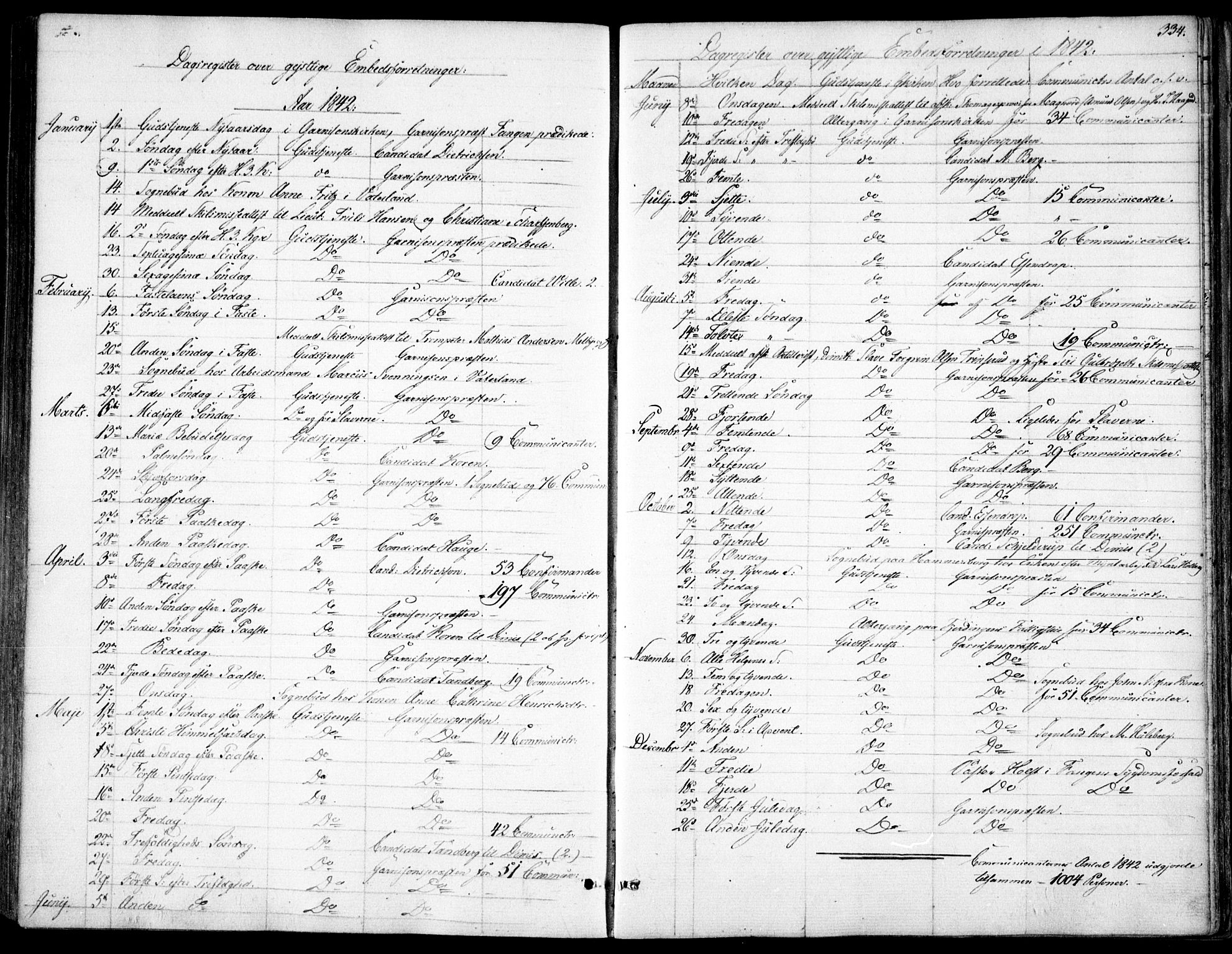 Garnisonsmenigheten Kirkebøker, SAO/A-10846/F/Fa/L0009: Ministerialbok nr. 9, 1842-1859, s. 334