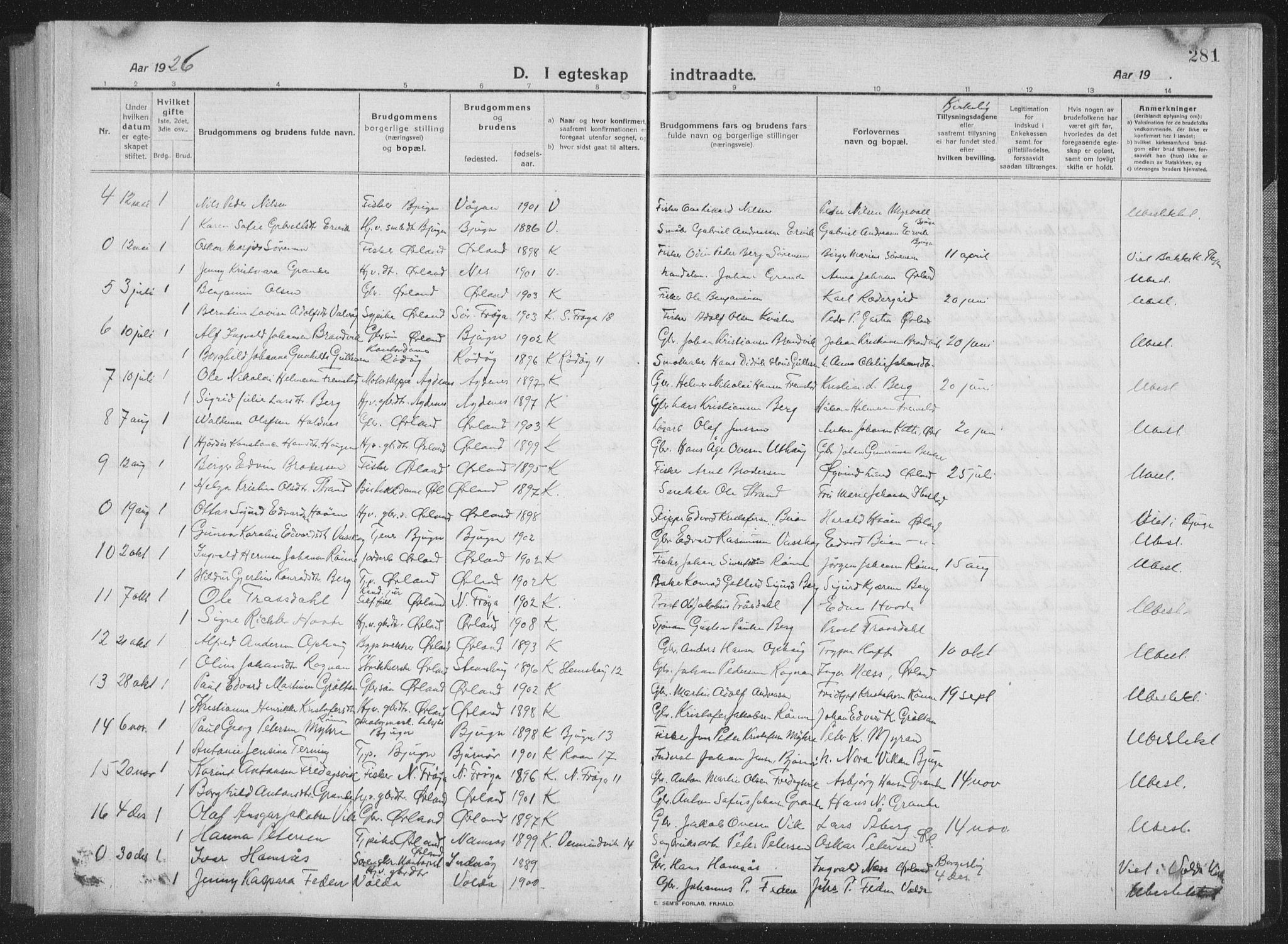 Ministerialprotokoller, klokkerbøker og fødselsregistre - Sør-Trøndelag, SAT/A-1456/659/L0747: Klokkerbok nr. 659C04, 1913-1938, s. 281