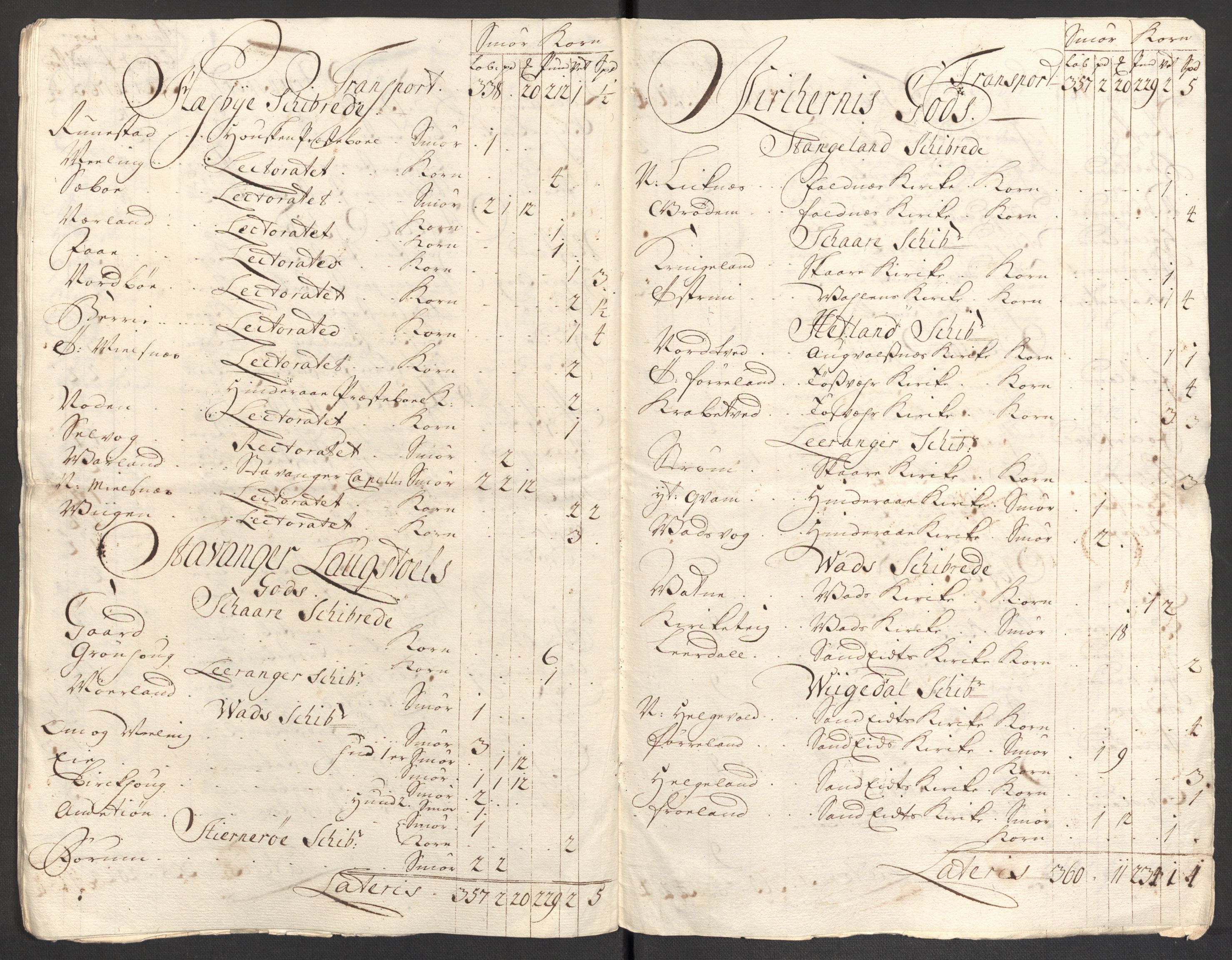 Rentekammeret inntil 1814, Reviderte regnskaper, Fogderegnskap, AV/RA-EA-4092/R47/L2864: Fogderegnskap Ryfylke, 1711, s. 241