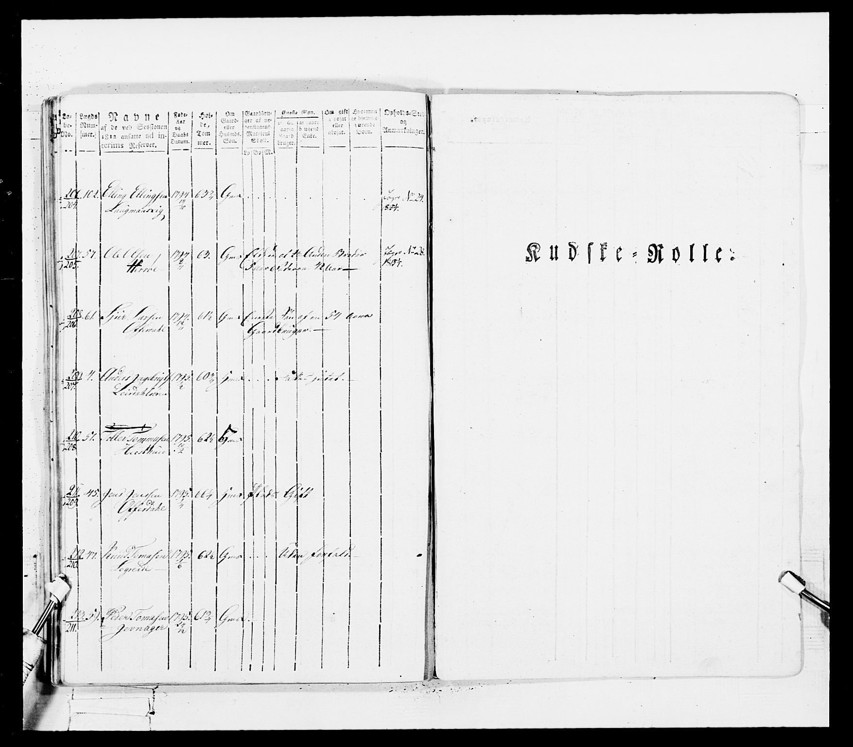 Generalitets- og kommissariatskollegiet, Det kongelige norske kommissariatskollegium, AV/RA-EA-5420/E/Eh/L0100: Bergenhusiske skarpskytterbataljon, 1812, s. 176