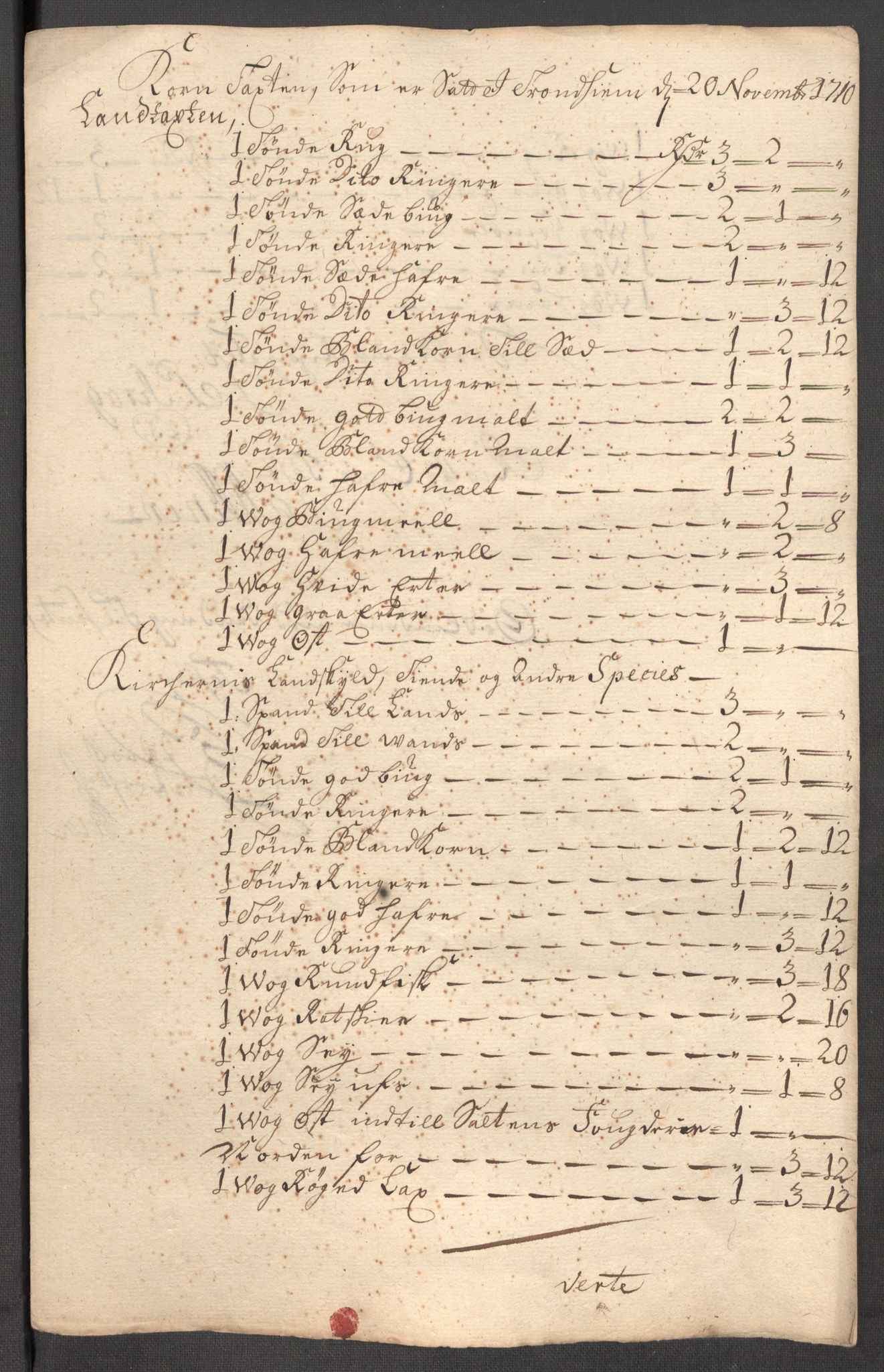 Rentekammeret inntil 1814, Reviderte regnskaper, Fogderegnskap, RA/EA-4092/R64/L4431: Fogderegnskap Namdal, 1709-1710, s. 437