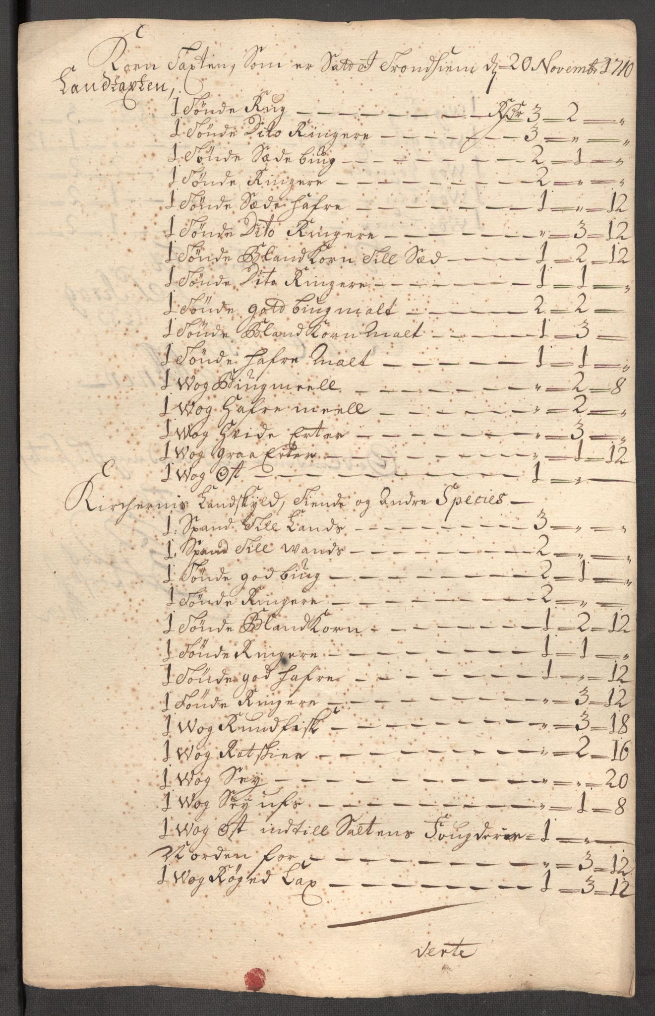 Rentekammeret inntil 1814, Reviderte regnskaper, Fogderegnskap, AV/RA-EA-4092/R64/L4431: Fogderegnskap Namdal, 1709-1710, s. 437