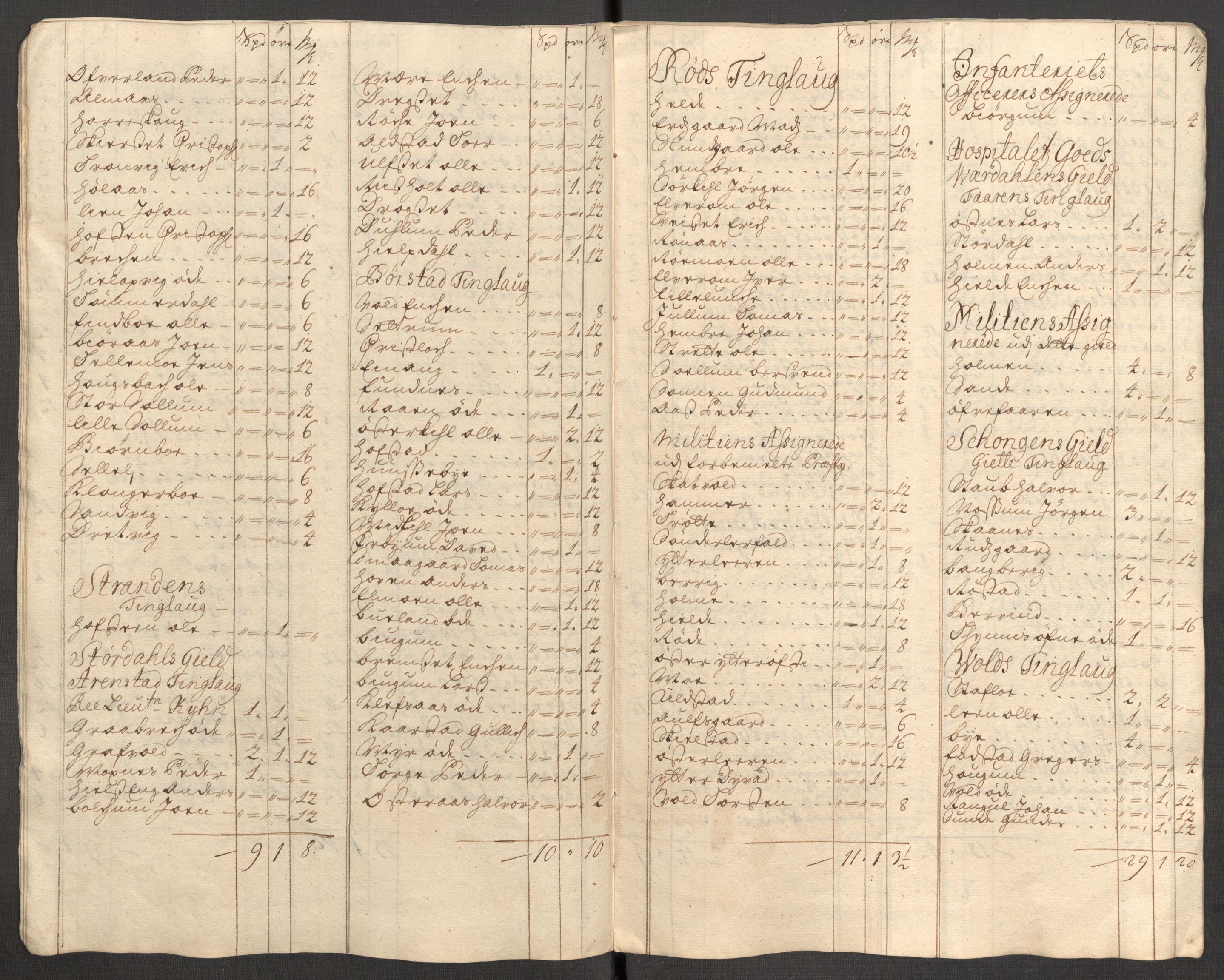 Rentekammeret inntil 1814, Reviderte regnskaper, Fogderegnskap, AV/RA-EA-4092/R62/L4200: Fogderegnskap Stjørdal og Verdal, 1710, s. 218