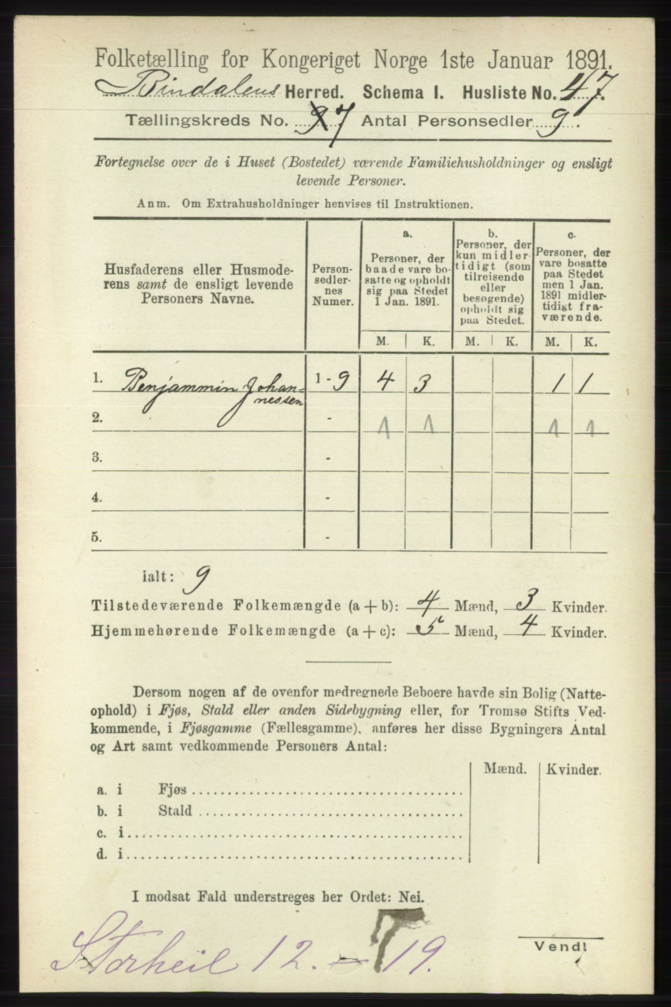 RA, Folketelling 1891 for 1811 Bindal herred, 1891, s. 2242