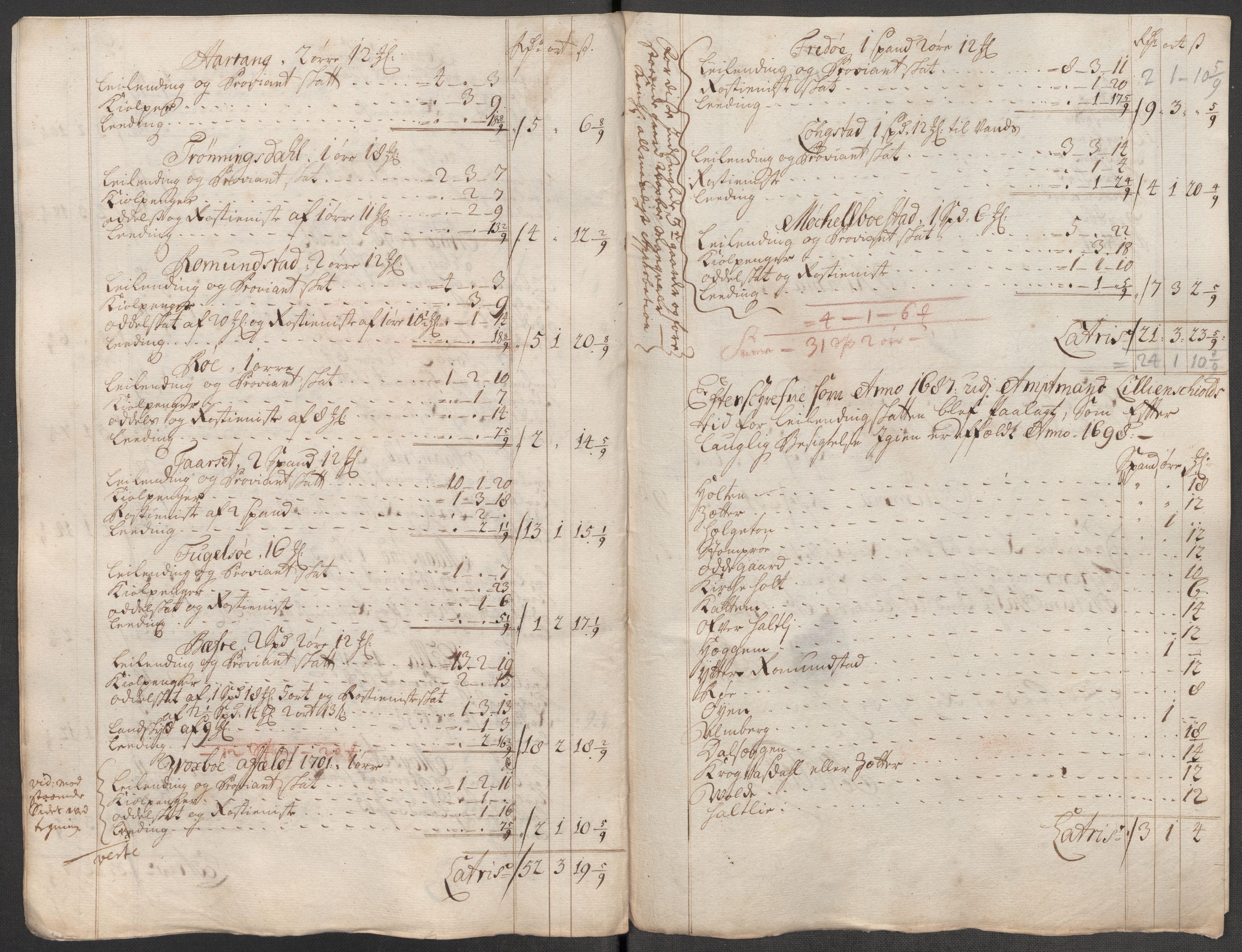Rentekammeret inntil 1814, Reviderte regnskaper, Fogderegnskap, RA/EA-4092/R56/L3746: Fogderegnskap Nordmøre, 1712, s. 166