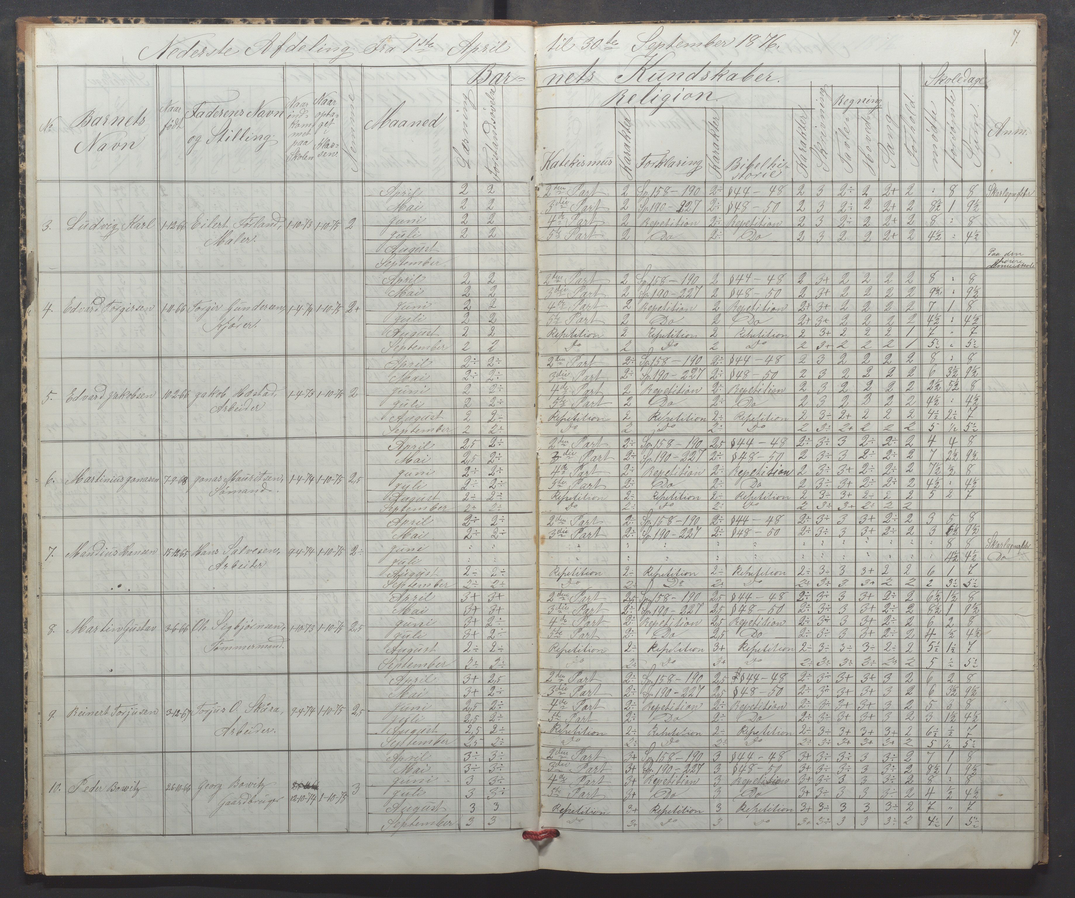 Egersund kommune (Ladested) - Egersund almueskole/folkeskole, IKAR/K-100521/H/L0016: Skoleprotokoll - Almueskolen, 2. klasse, 1876-1877, s. 7