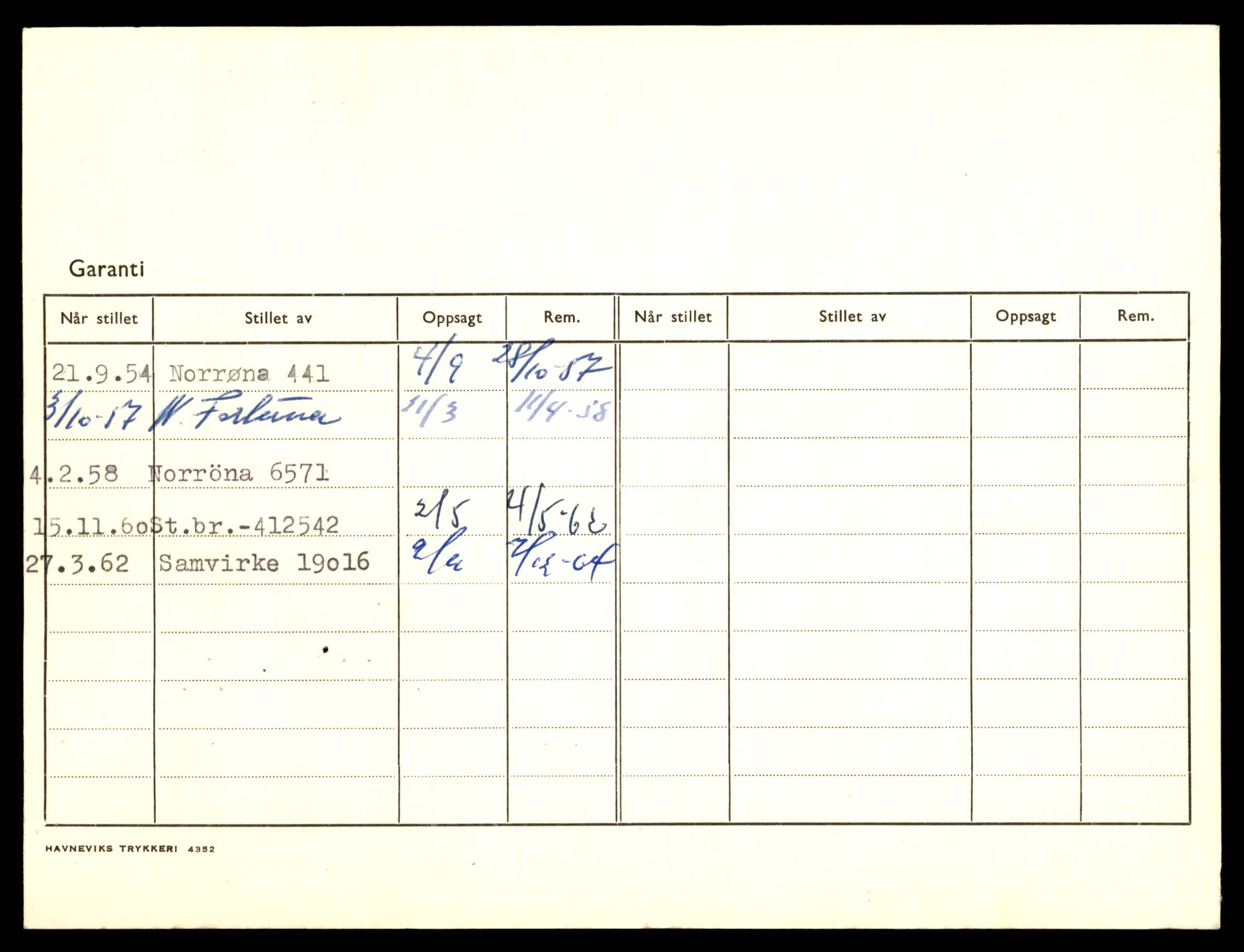 Møre og Romsdal vegkontor - Ålesund trafikkstasjon, AV/SAT-A-4099/F/Fe/L0047: Registreringskort for kjøretøy T 14580 - T 14720, 1927-1998, s. 144