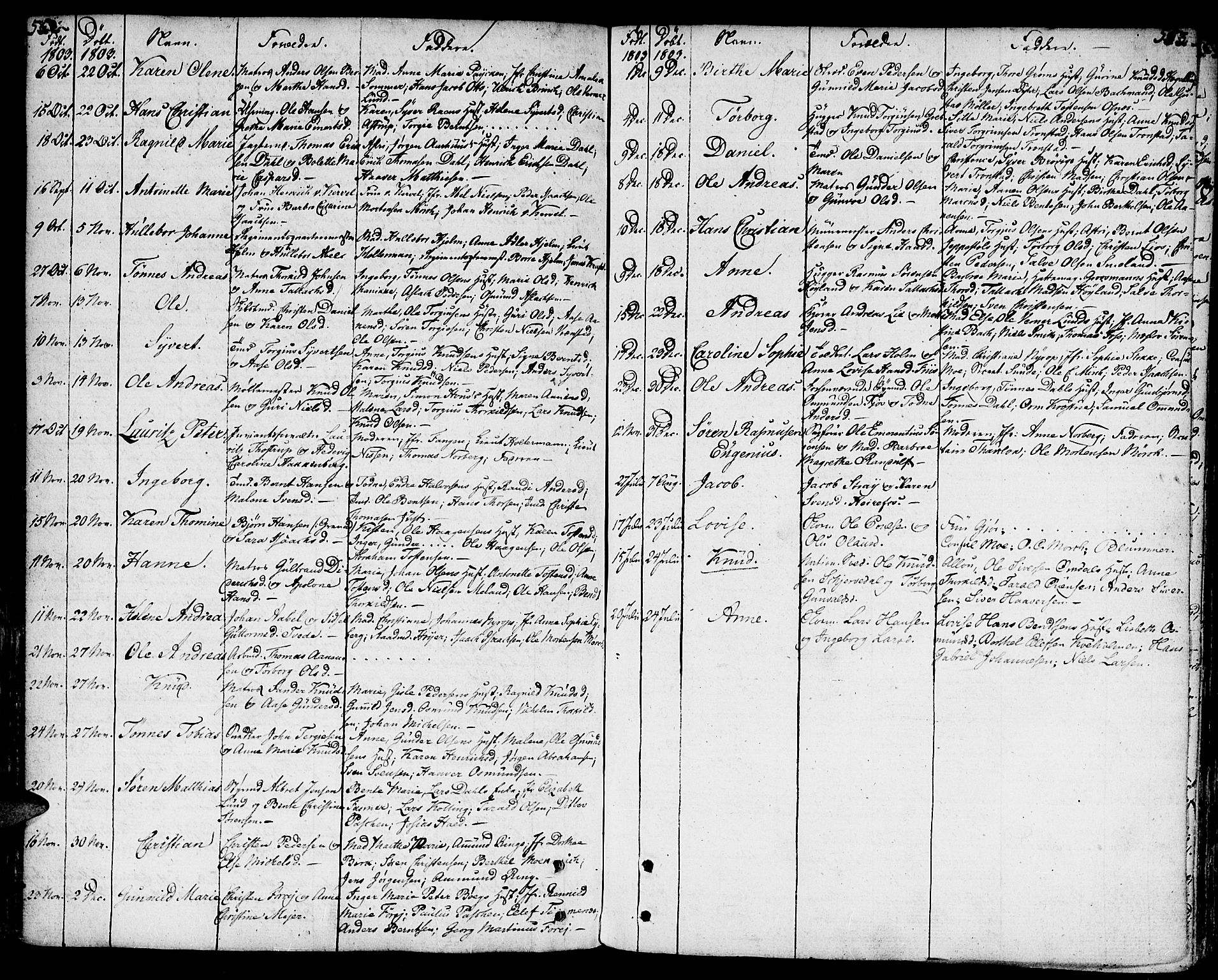 Kristiansand domprosti, AV/SAK-1112-0006/F/Fa/L0003: Ministerialbok nr. A 3, 1778-1818, s. 552-553