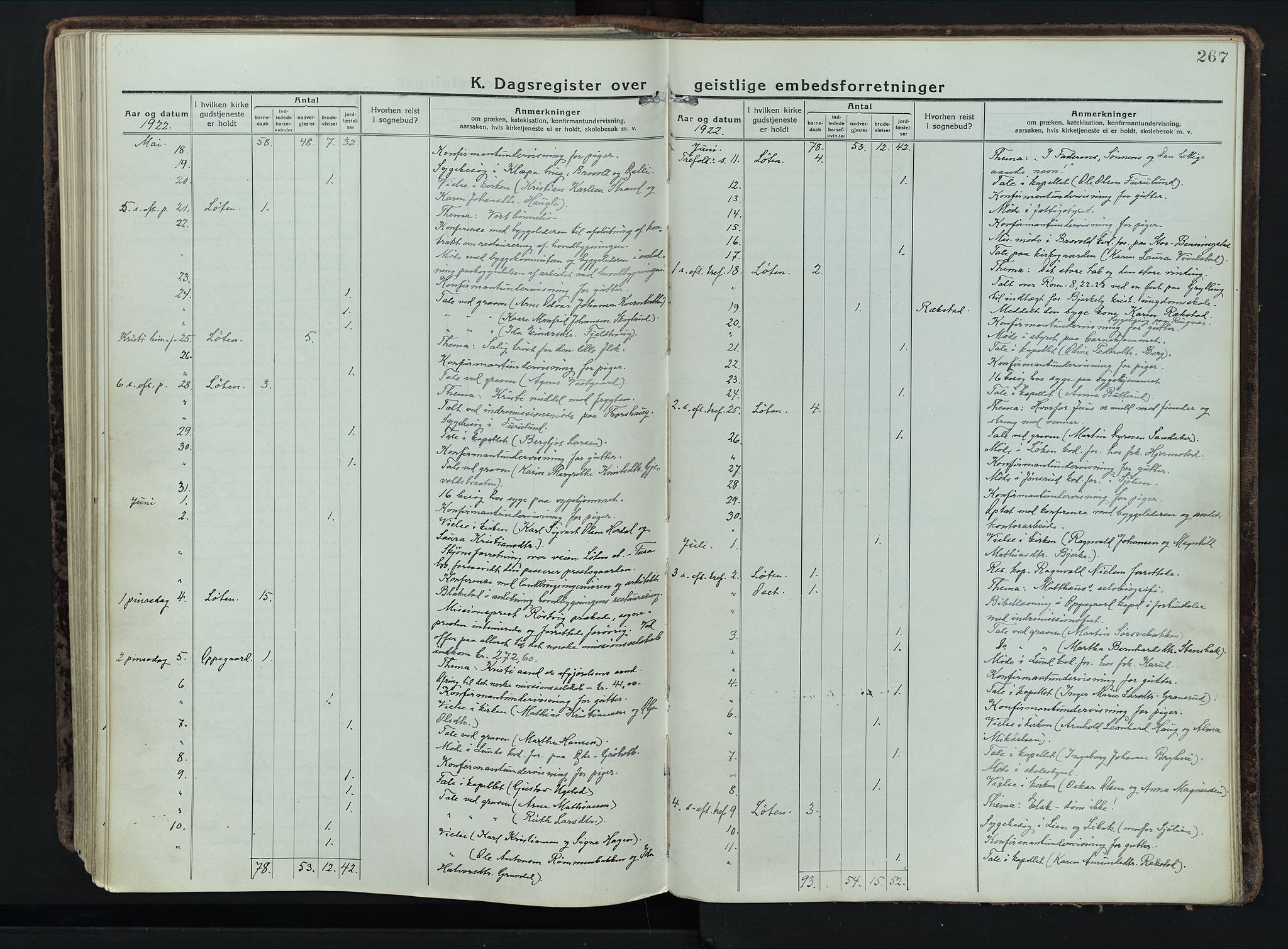 Løten prestekontor, AV/SAH-PREST-022/K/Ka/L0012: Ministerialbok nr. 12, 1918-1926, s. 267
