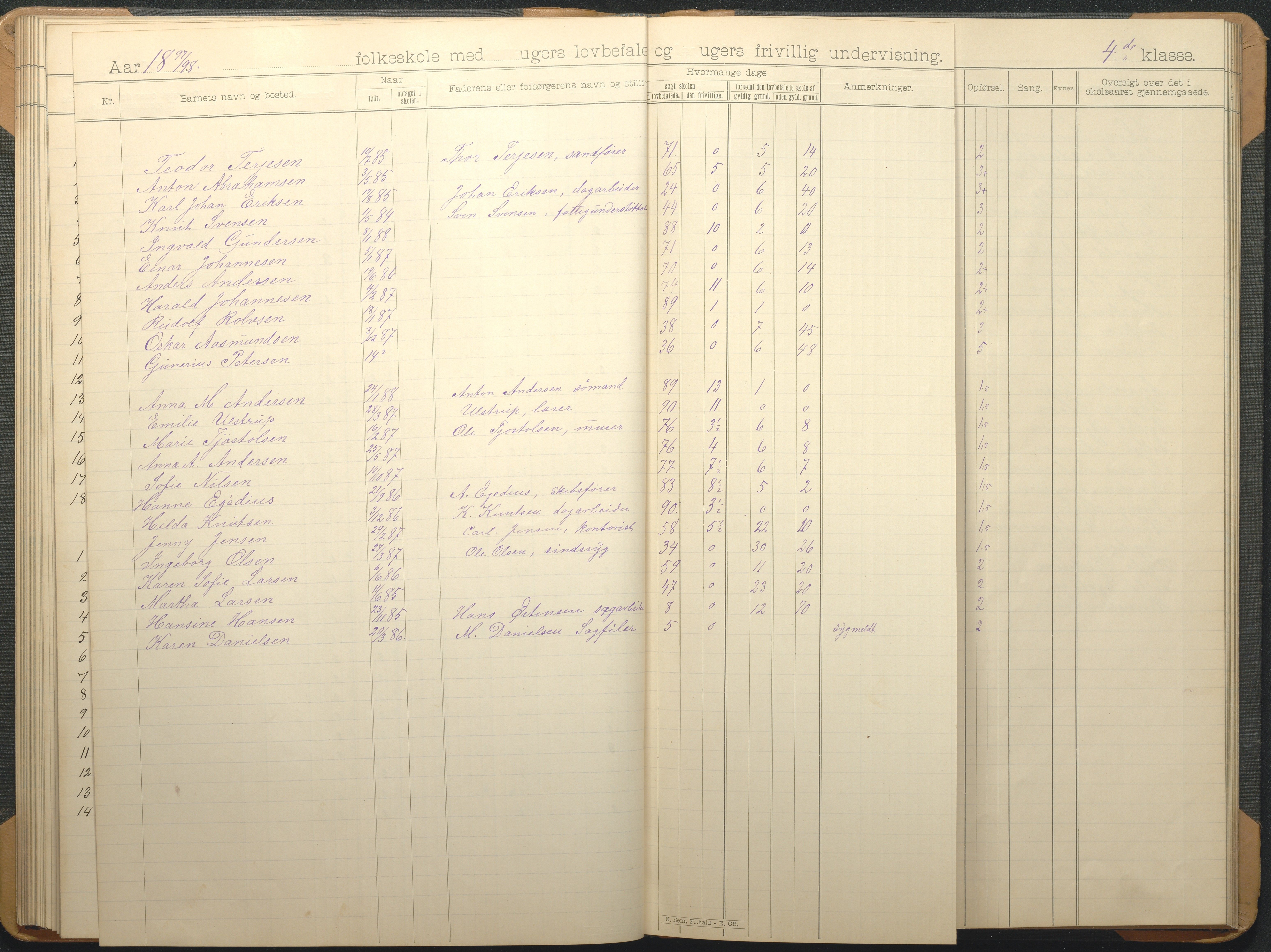 Øyestad kommune frem til 1979, AAKS/KA0920-PK/06/06G/L0009: Skoleprotokoll, 1891-1902