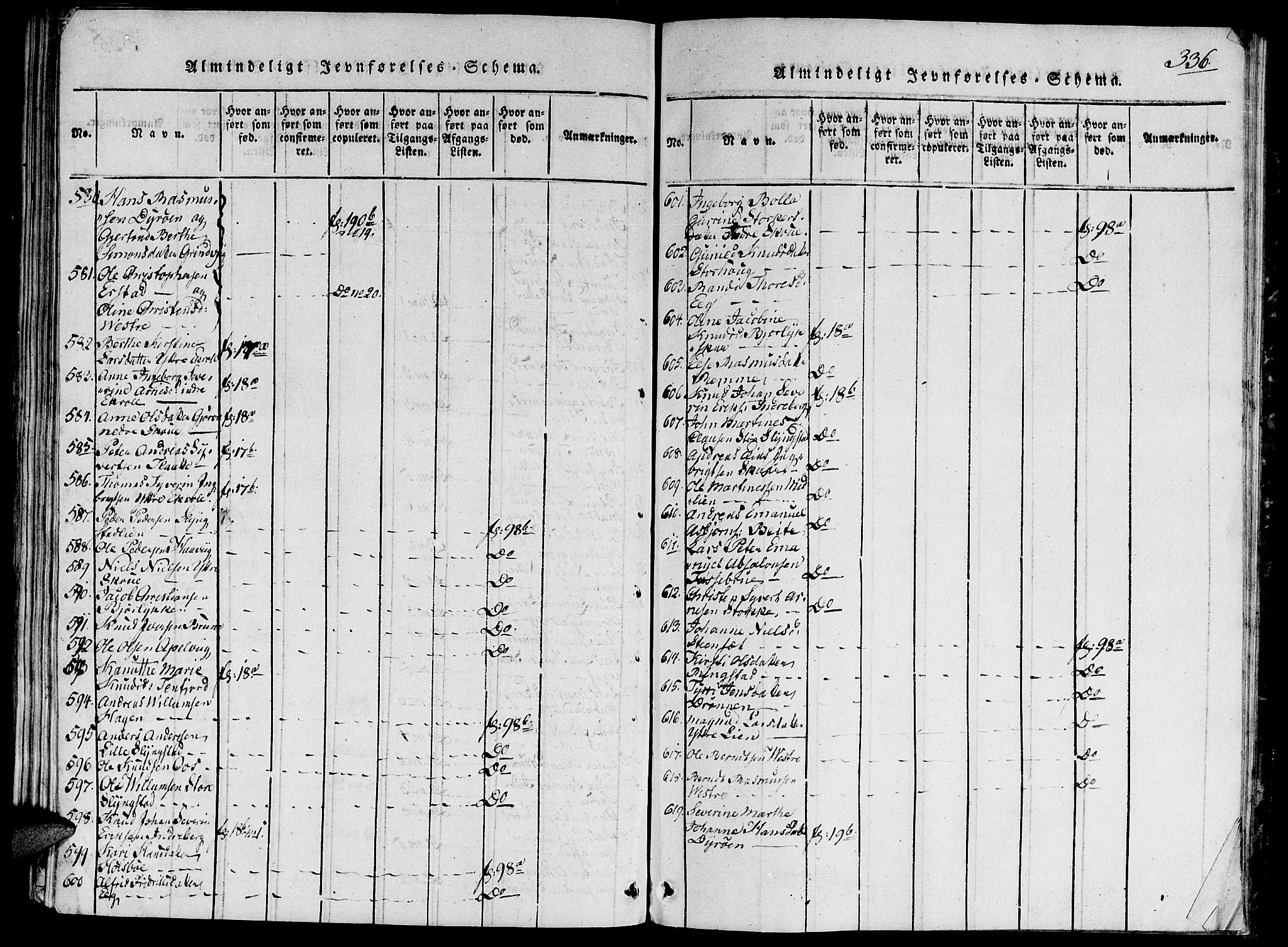 Ministerialprotokoller, klokkerbøker og fødselsregistre - Møre og Romsdal, SAT/A-1454/524/L0351: Ministerialbok nr. 524A03, 1816-1838, s. 336