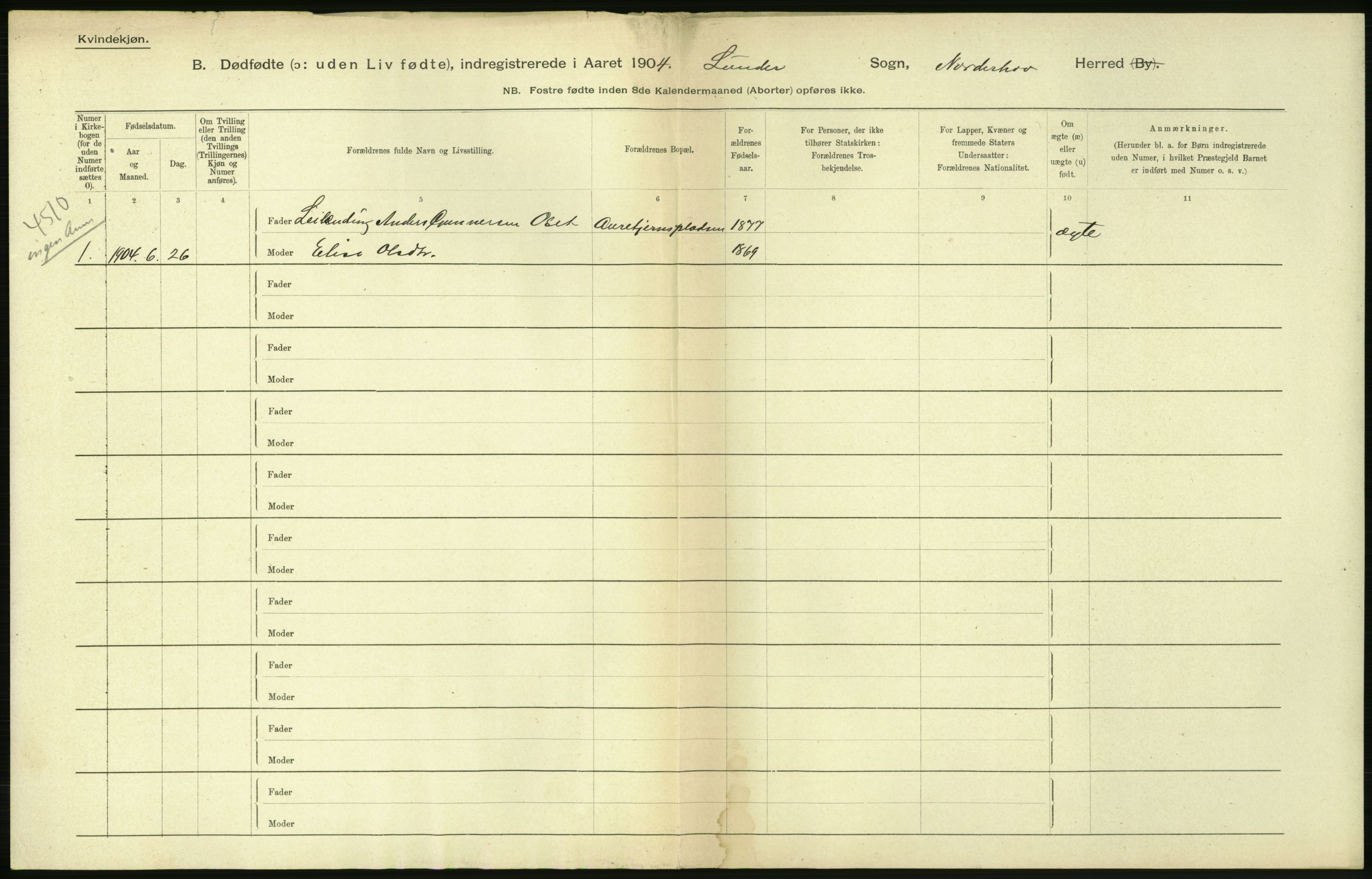 Statistisk sentralbyrå, Sosiodemografiske emner, Befolkning, AV/RA-S-2228/D/Df/Dfa/Dfab/L0025: Smålenenes amt - Stavanger amt: Dødfødte. Bygder., 1904, s. 268