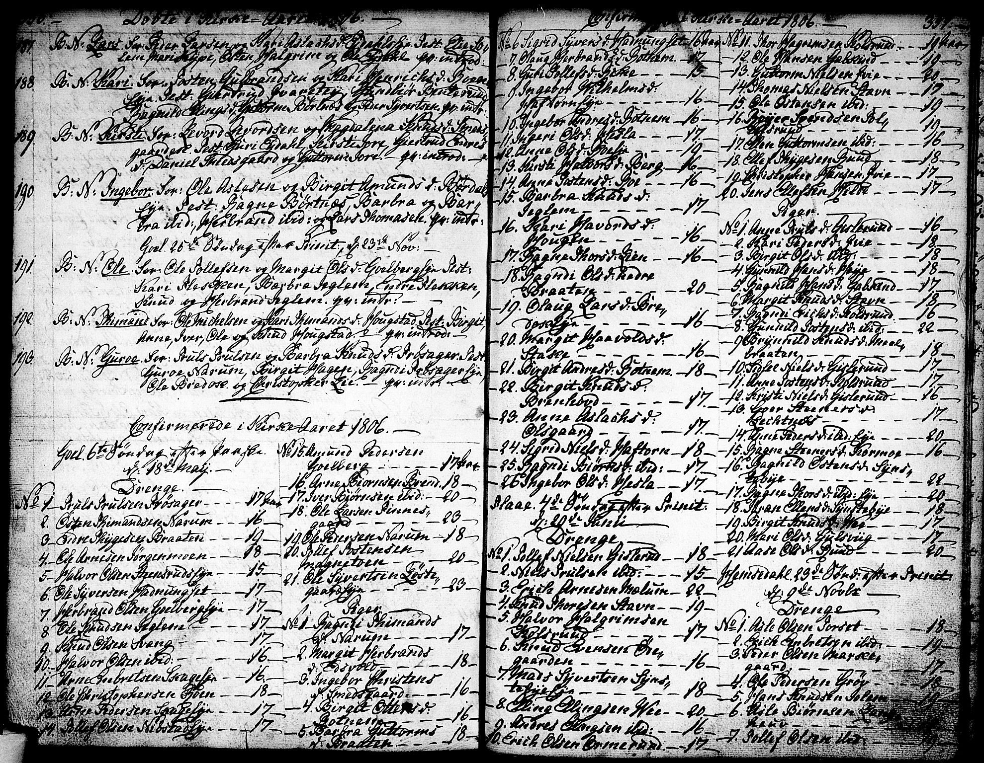 Nes kirkebøker, AV/SAKO-A-236/F/Fa/L0005: Ministerialbok nr. 5, 1787-1807, s. 356-357