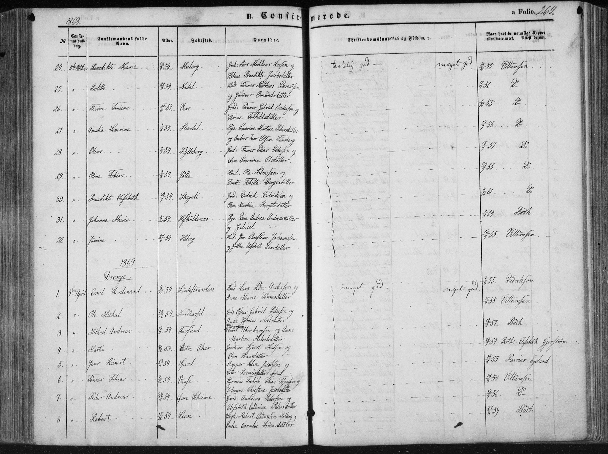 Lista sokneprestkontor, SAK/1111-0027/F/Fa/L0011: Ministerialbok nr. A 11, 1861-1878, s. 269