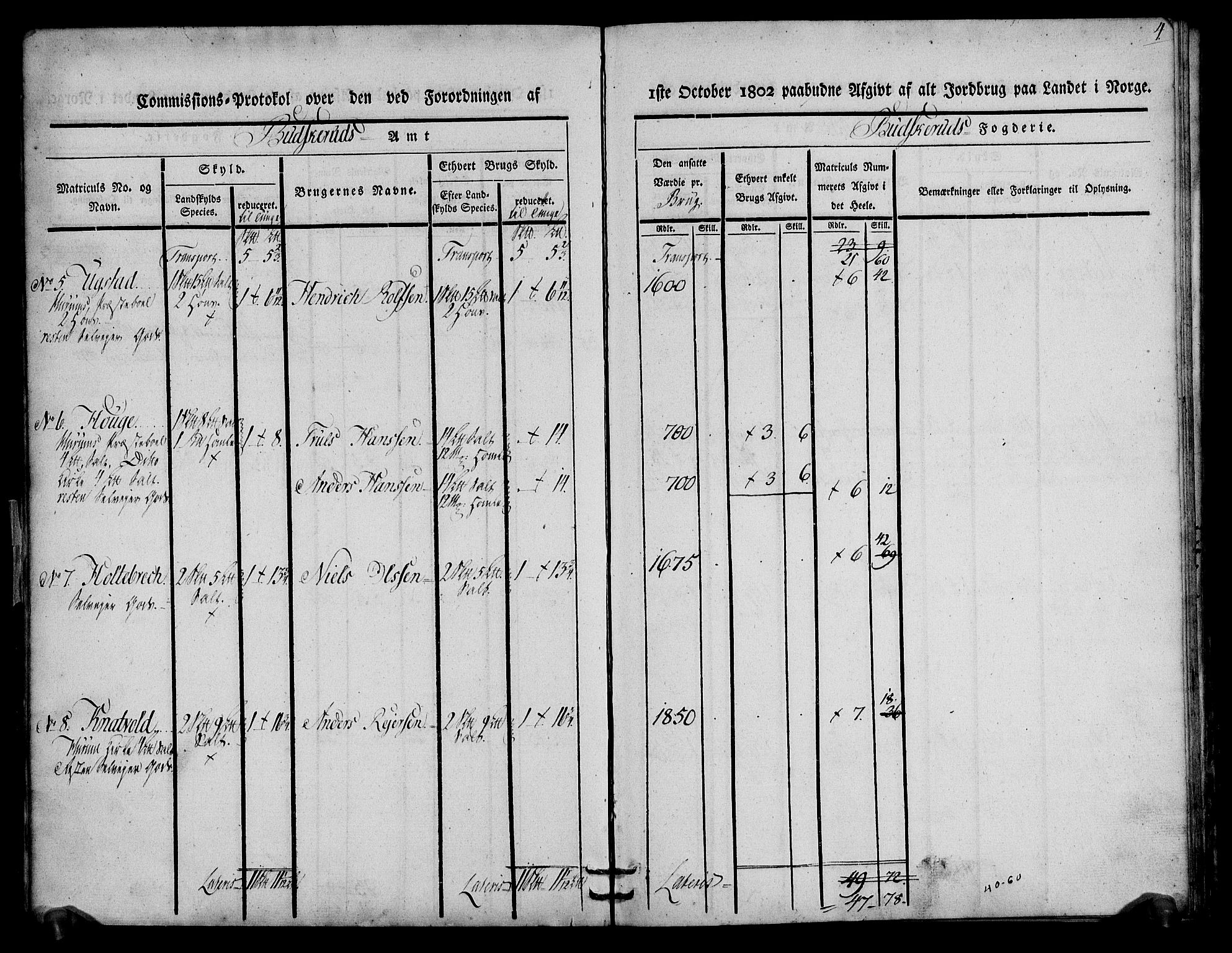 Rentekammeret inntil 1814, Realistisk ordnet avdeling, RA/EA-4070/N/Ne/Nea/L0063: Buskerud fogderi. Kommisjonsprotokoll for Hurum prestegjeld, 1803, s. 4