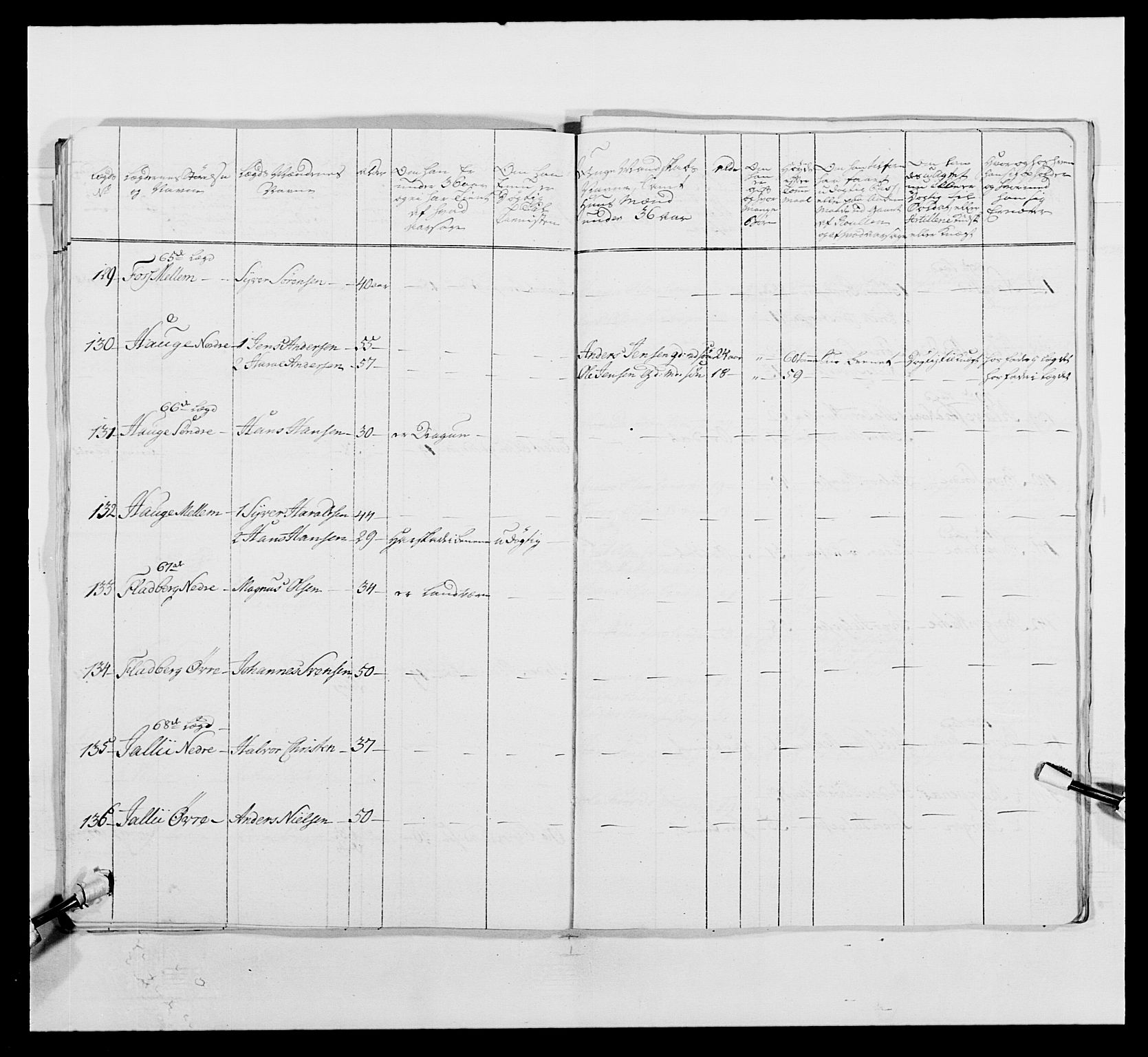 Kommanderende general (KG I) med Det norske krigsdirektorium, AV/RA-EA-5419/E/Ea/L0496: 1. Smålenske regiment, 1765-1767, s. 872