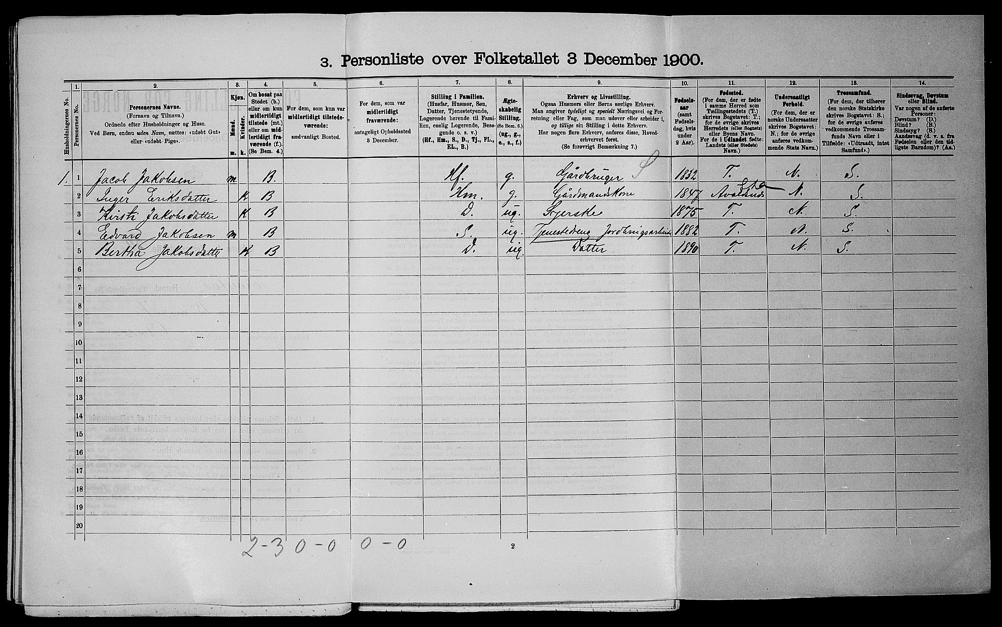 SAST, Folketelling 1900 for 1152 Torvastad herred, 1900, s. 343