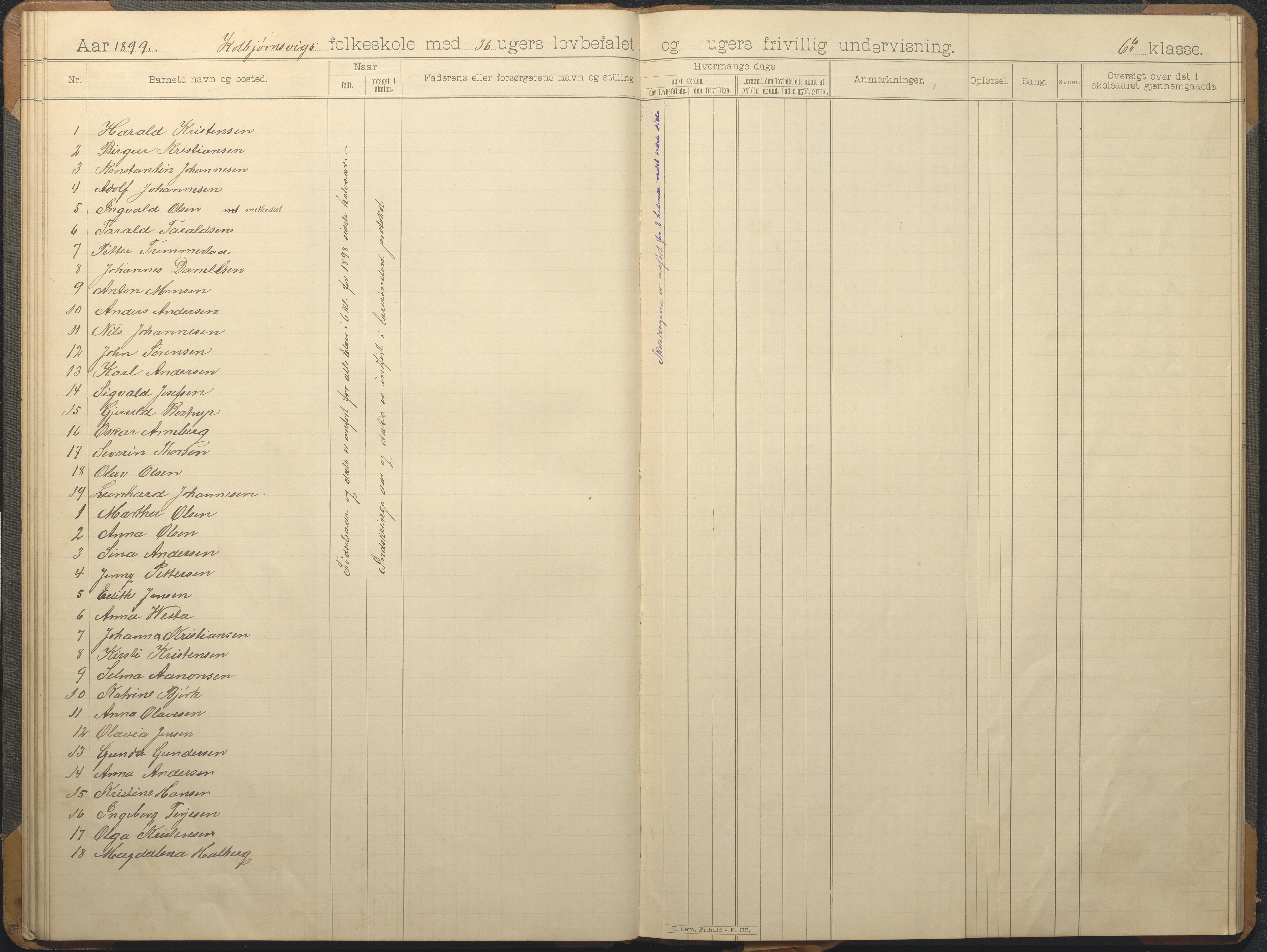 Hisøy kommune frem til 1991, AAKS/KA0922-PK/32/L0012: Skoleprotokoll, 1892-1906