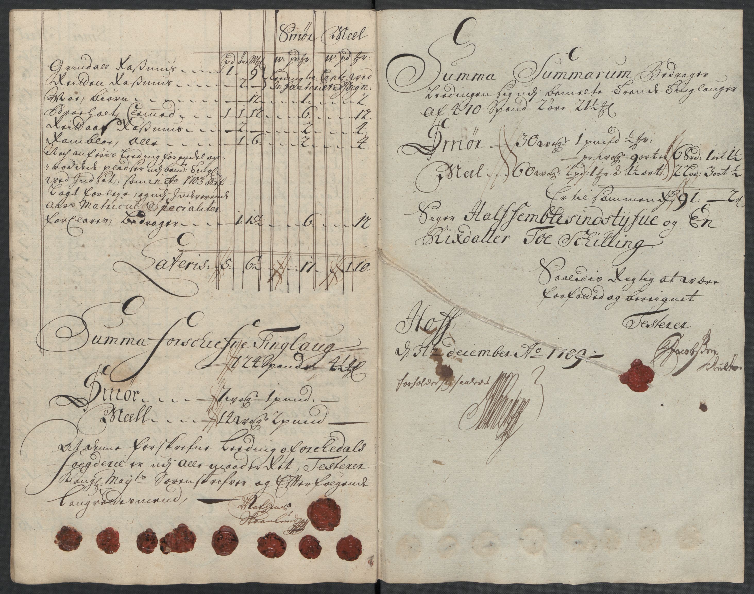 Rentekammeret inntil 1814, Reviderte regnskaper, Fogderegnskap, RA/EA-4092/R60/L3959: Fogderegnskap Orkdal og Gauldal, 1709, s. 201