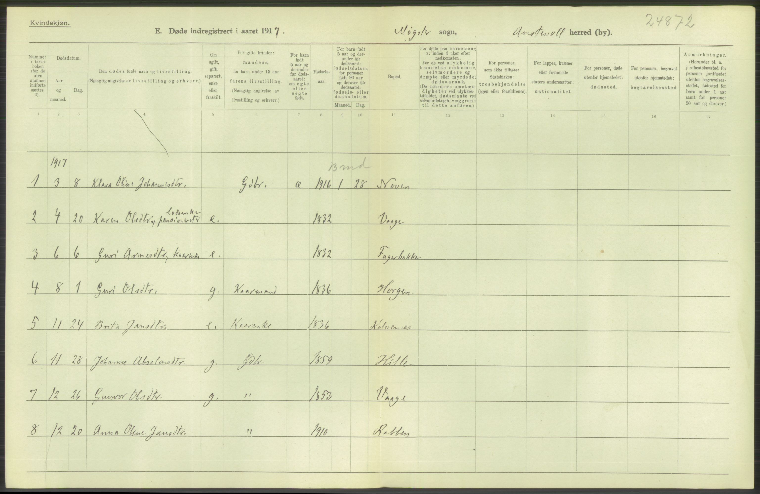 Statistisk sentralbyrå, Sosiodemografiske emner, Befolkning, RA/S-2228/D/Df/Dfb/Dfbg/L0036: S. Bergenhus amt: Døde, dødfødte. Bygder., 1917, s. 394