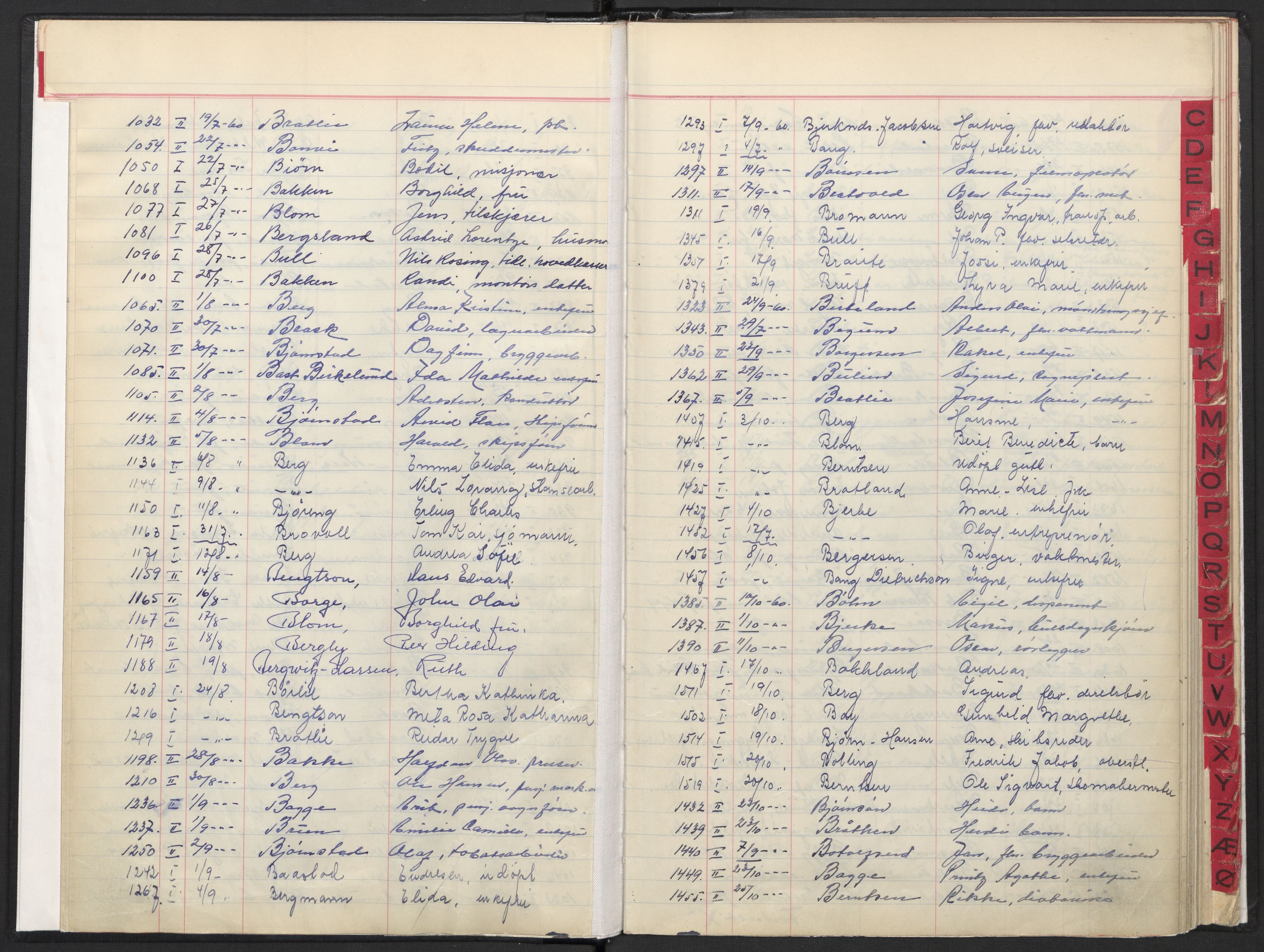 Oslo skifterett, AV/SAO-A-10383/F/Fa/Faa/L0060: Navneregister dødsfallssaker, avd. I-II, 1960