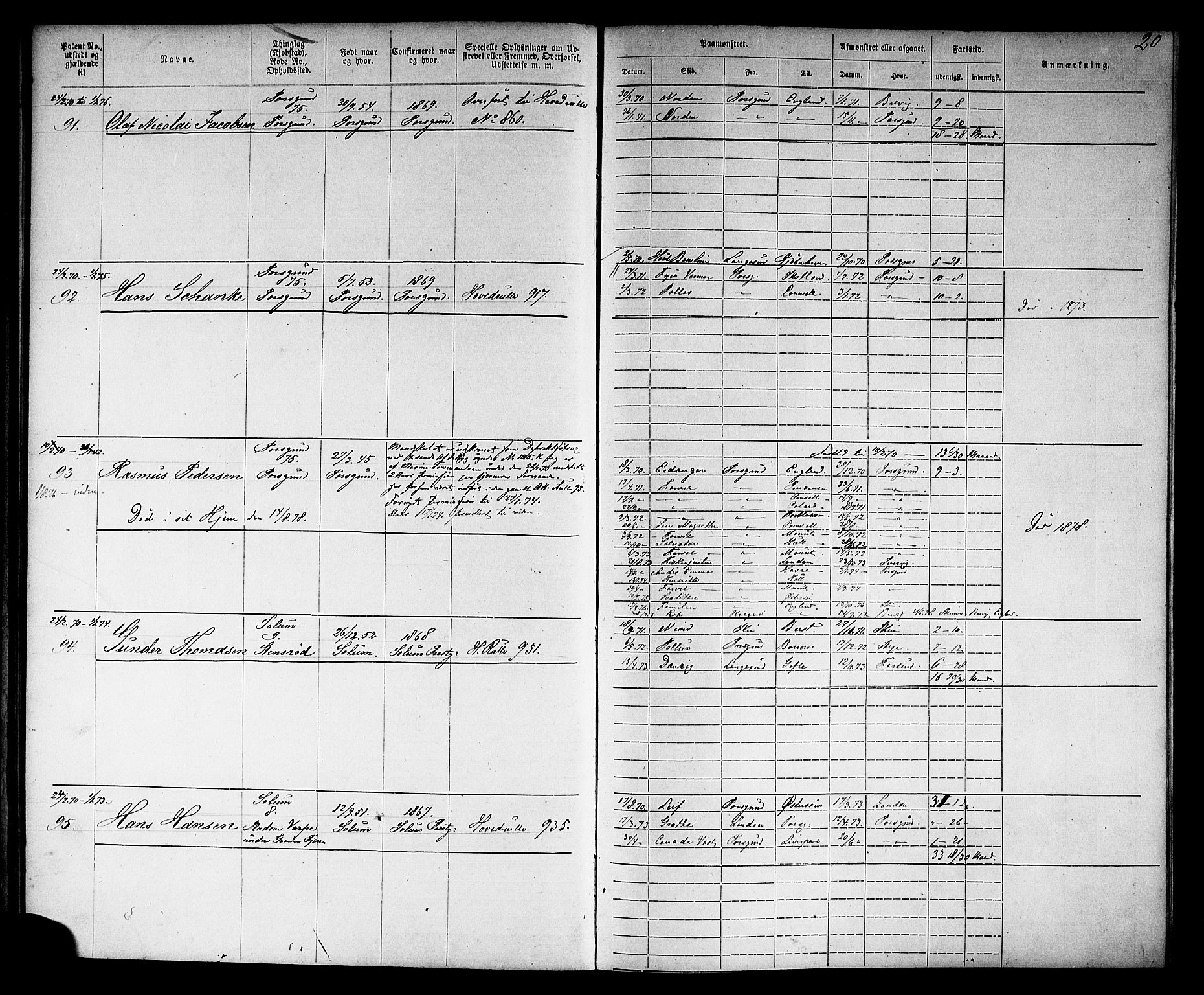 Porsgrunn innrulleringskontor, AV/SAKO-A-829/F/Fb/L0004: Annotasjonsrulle, 1868-1878, s. 21