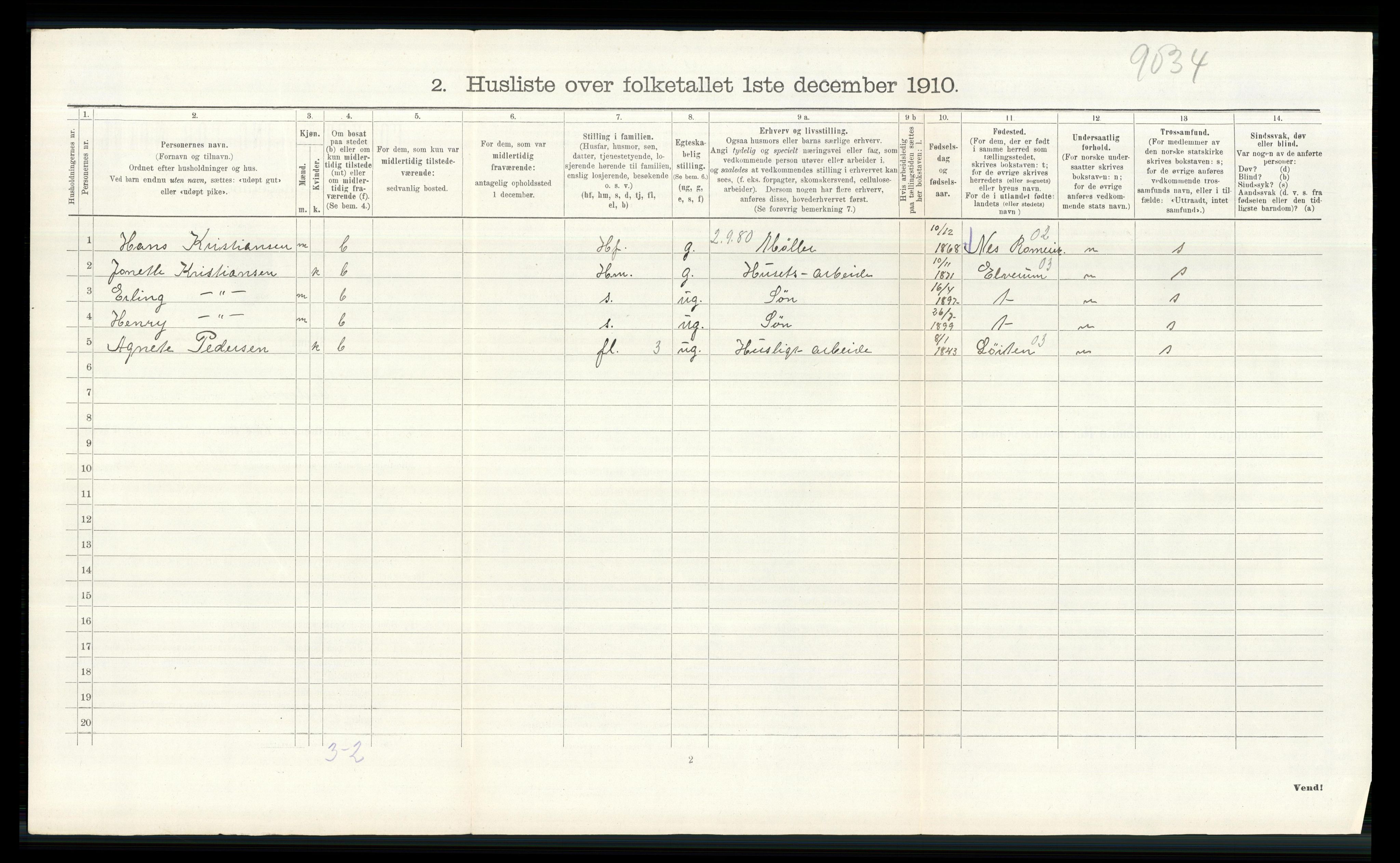 RA, Folketelling 1910 for 0237 Eidsvoll herred, 1910, s. 2811