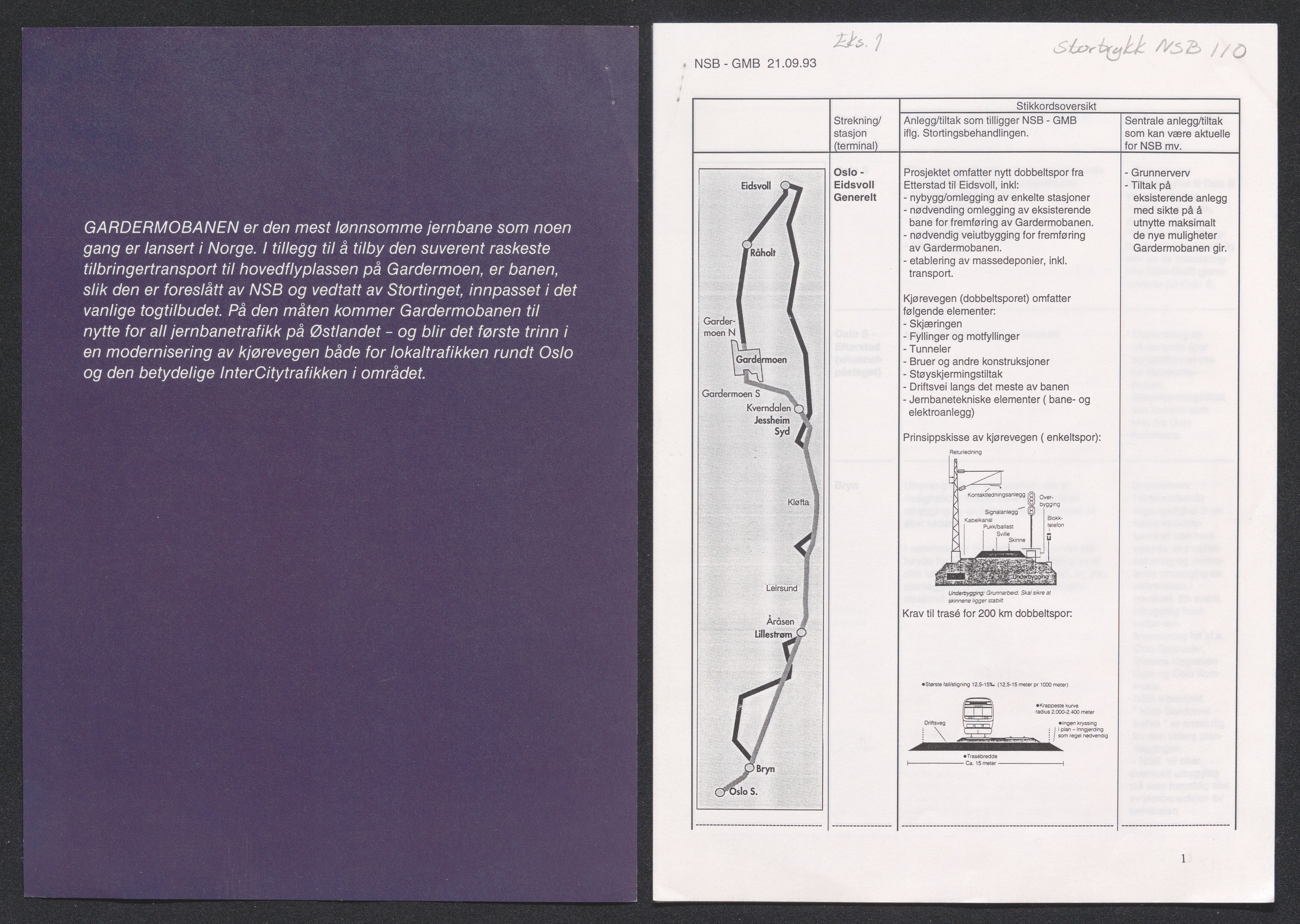 Norges Statsbaner Bibliotek (NSB), SAKO/A-355/F/Fb/L0002: Stortrykk 76 - 139, 1952-2002