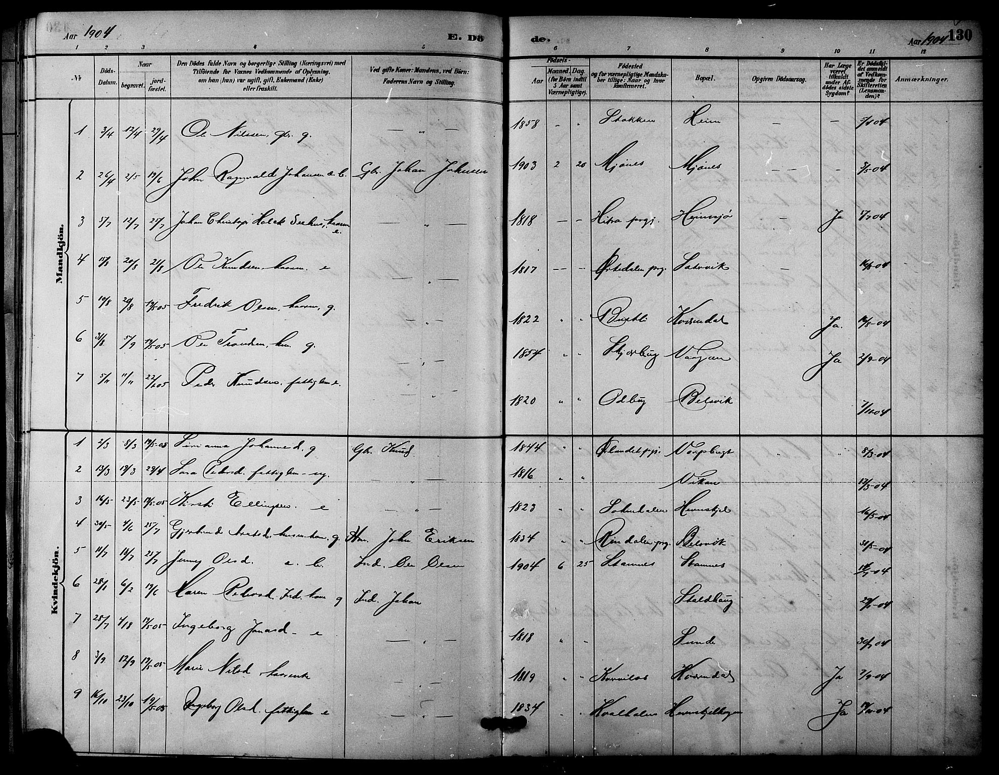 Ministerialprotokoller, klokkerbøker og fødselsregistre - Sør-Trøndelag, AV/SAT-A-1456/633/L0519: Klokkerbok nr. 633C01, 1884-1905, s. 130