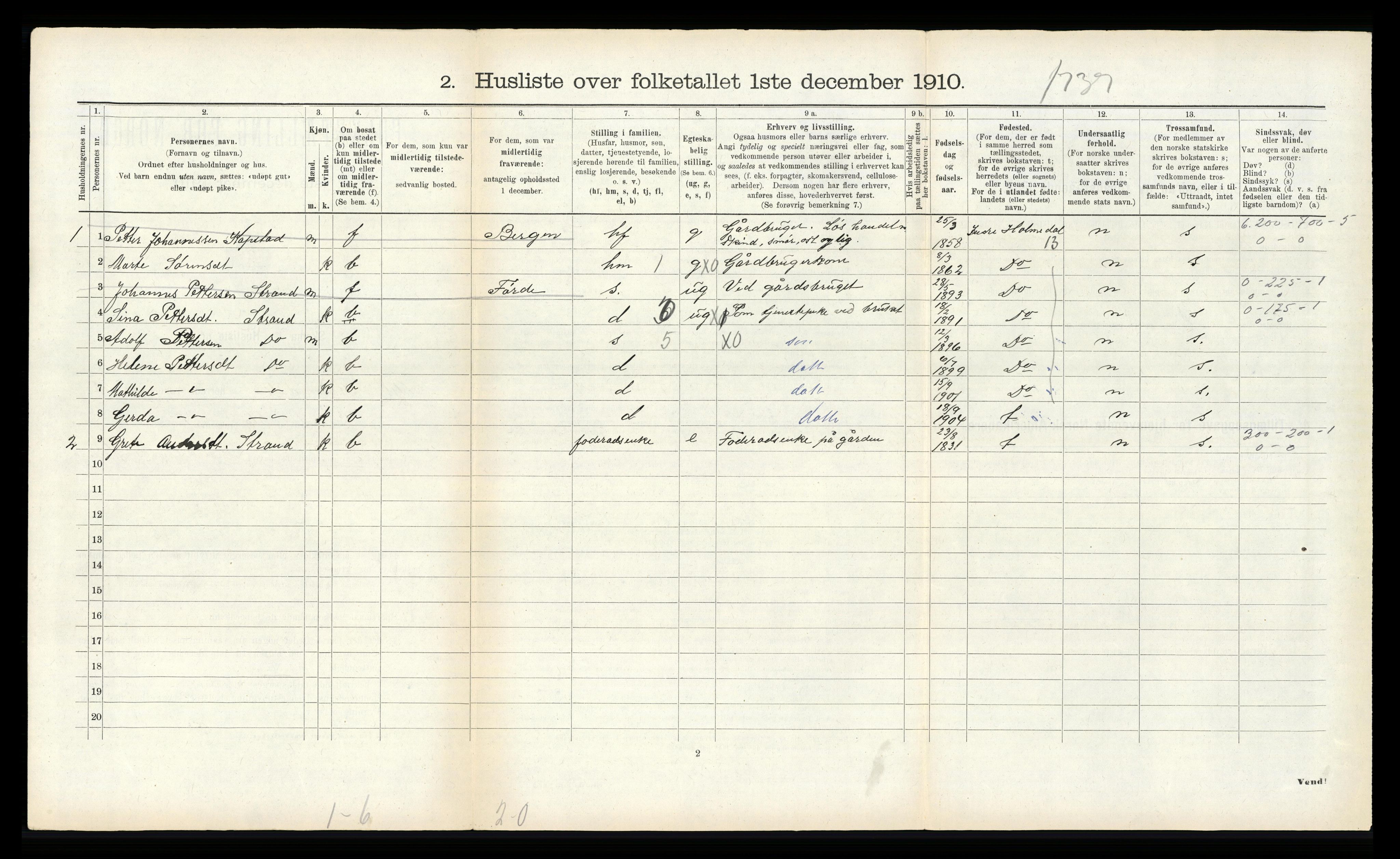 RA, Folketelling 1910 for 1429 Ytre Holmedal herred, 1910, s. 687
