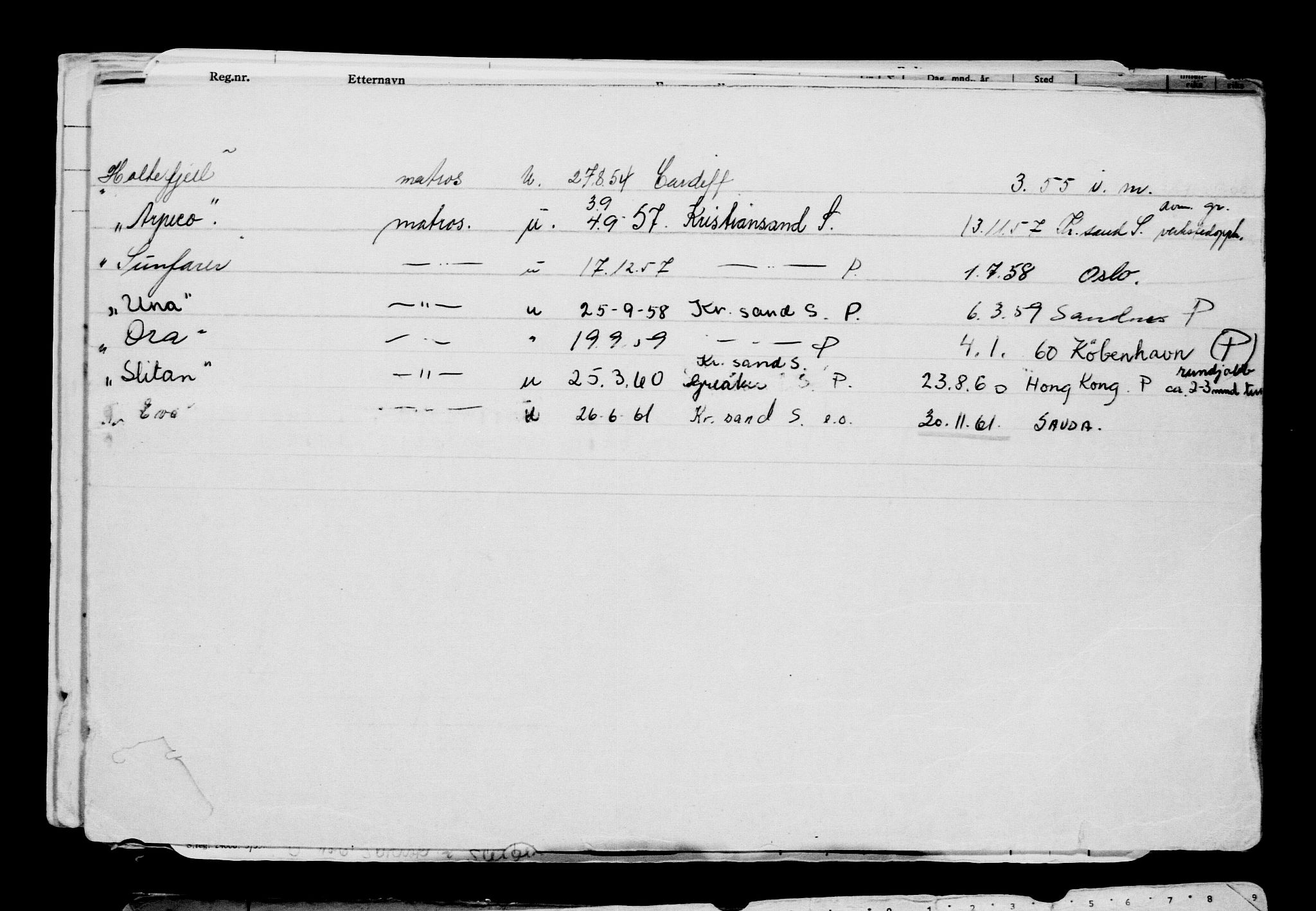 Direktoratet for sjømenn, AV/RA-S-3545/G/Gb/L0209: Hovedkort, 1922, s. 34
