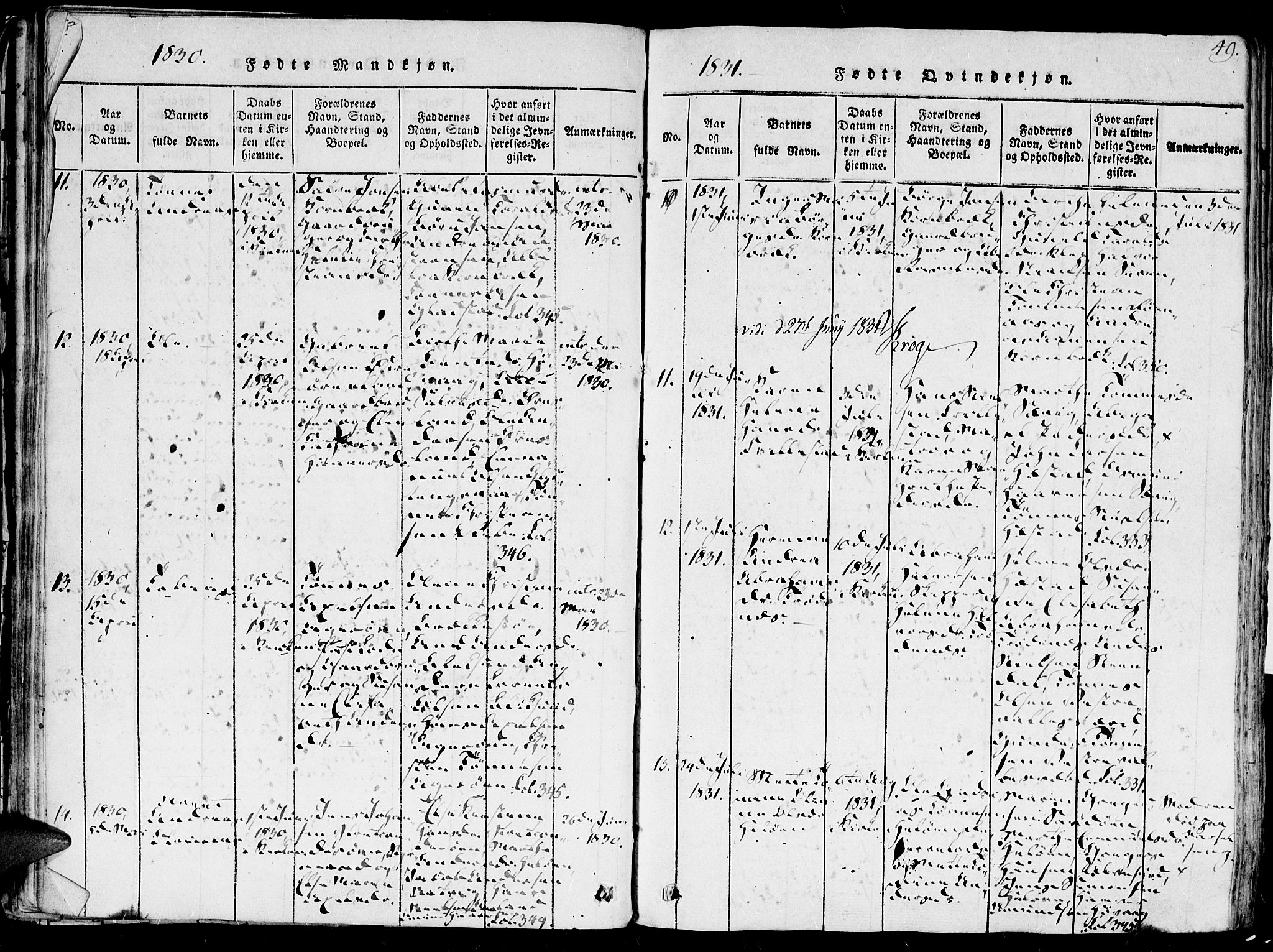 Høvåg sokneprestkontor, AV/SAK-1111-0025/F/Fa/L0001: Ministerialbok nr. A 1, 1816-1843, s. 49