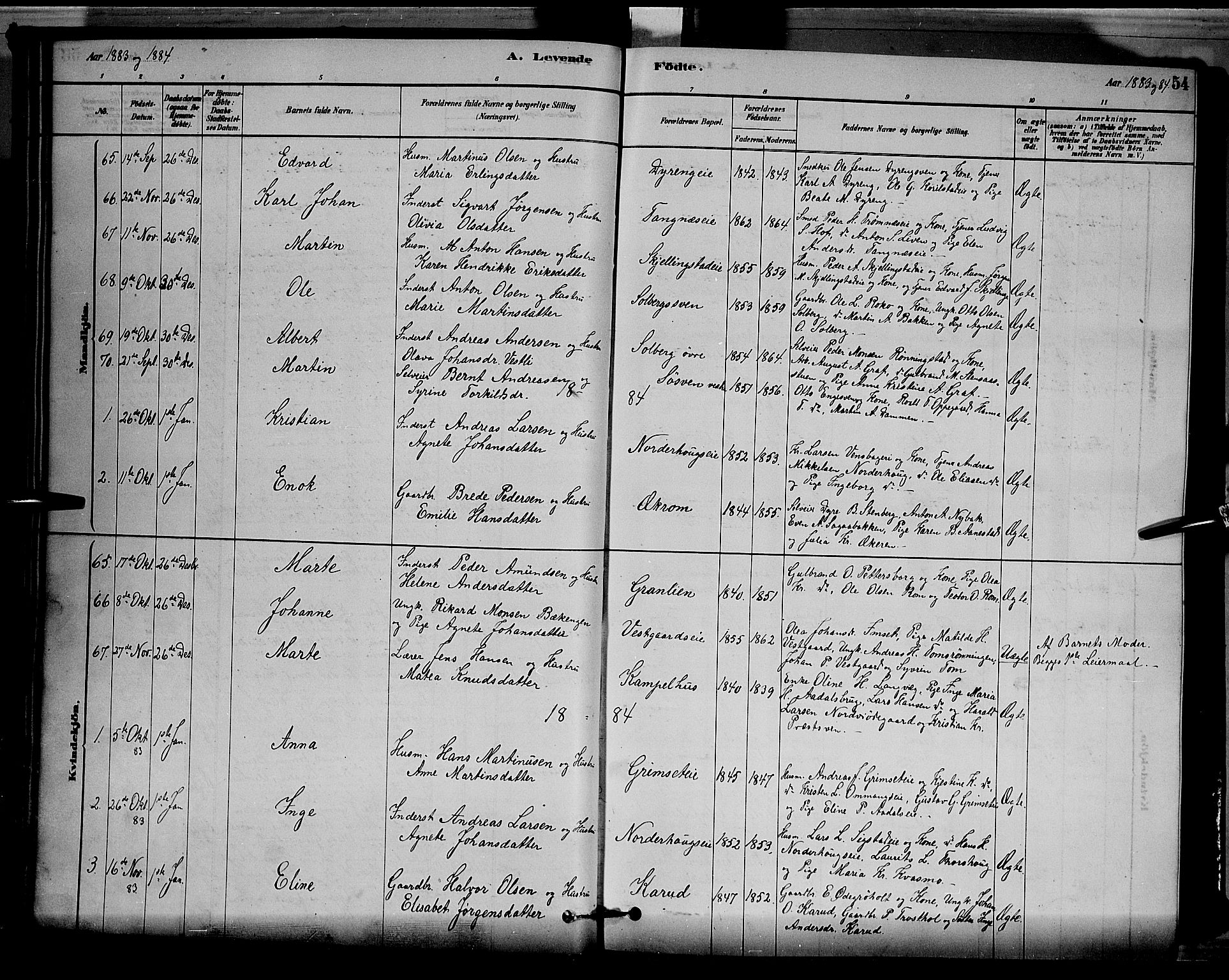 Løten prestekontor, AV/SAH-PREST-022/L/La/L0005: Klokkerbok nr. 5, 1878-1891, s. 54