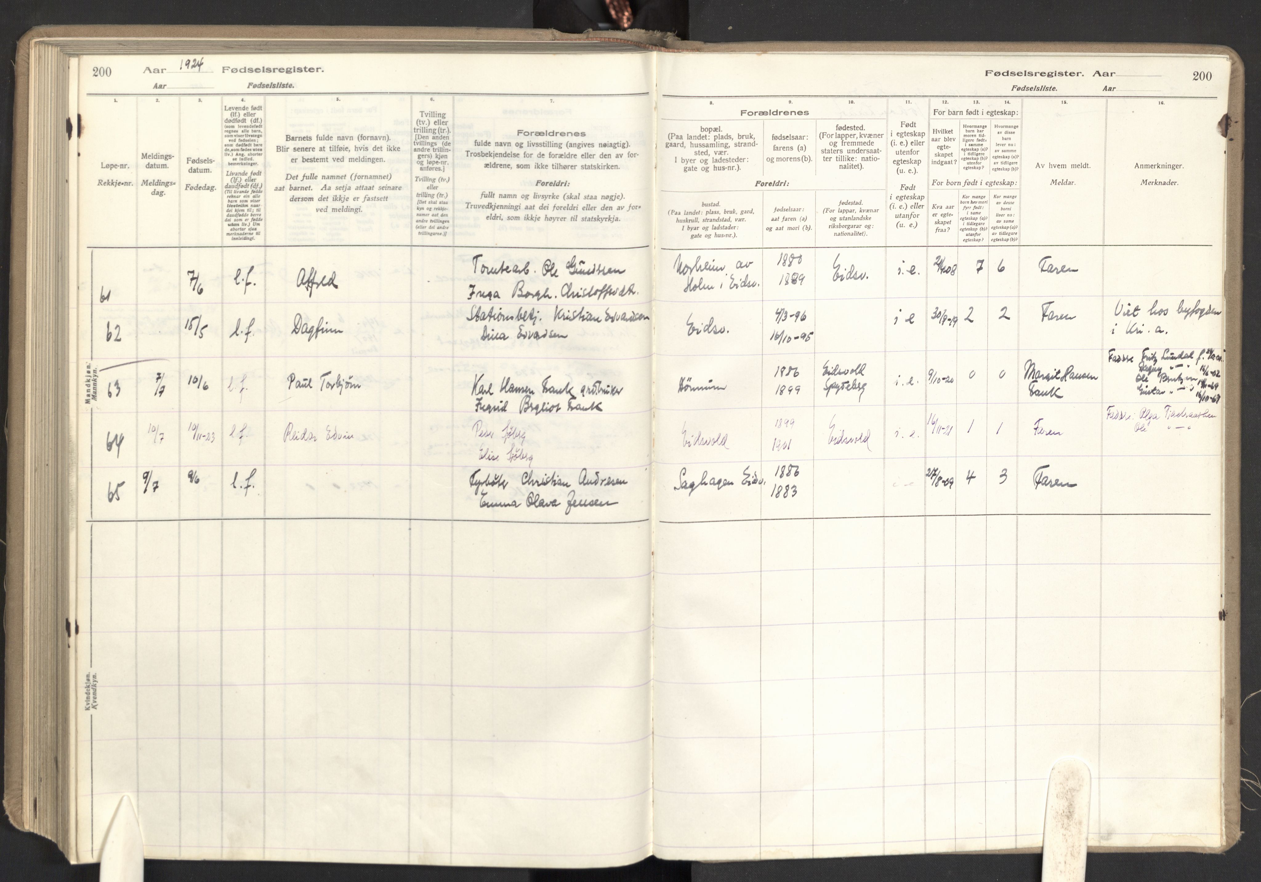 Eidsvoll prestekontor Kirkebøker, SAO/A-10888: Fødselsregister nr. I 1, 1916-1924, s. 200