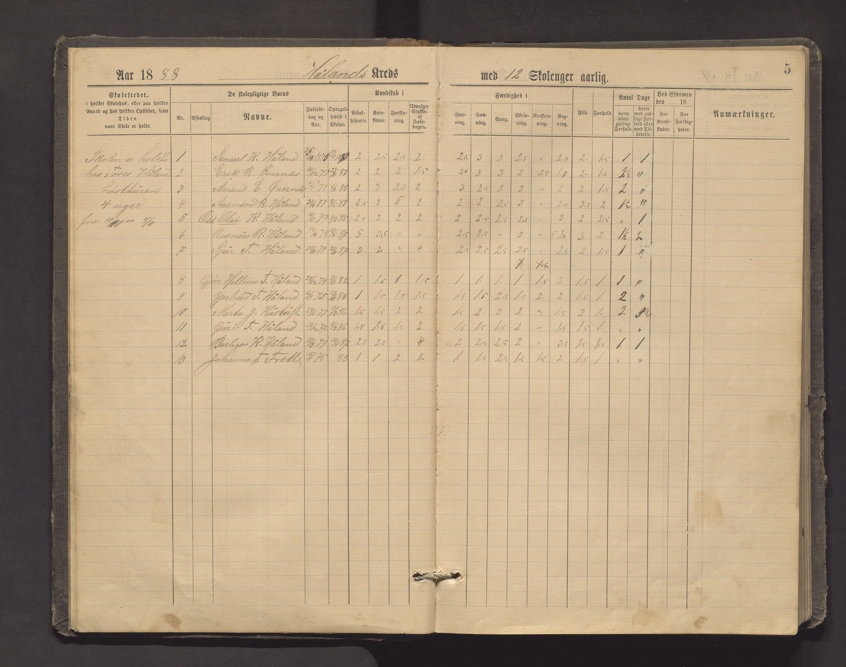 Etne kommune. Barneskulane, IKAH/1211-231/F/Fb/L0002: Skuleprotokoll for Frette og Håland krinsar, 1888-1912