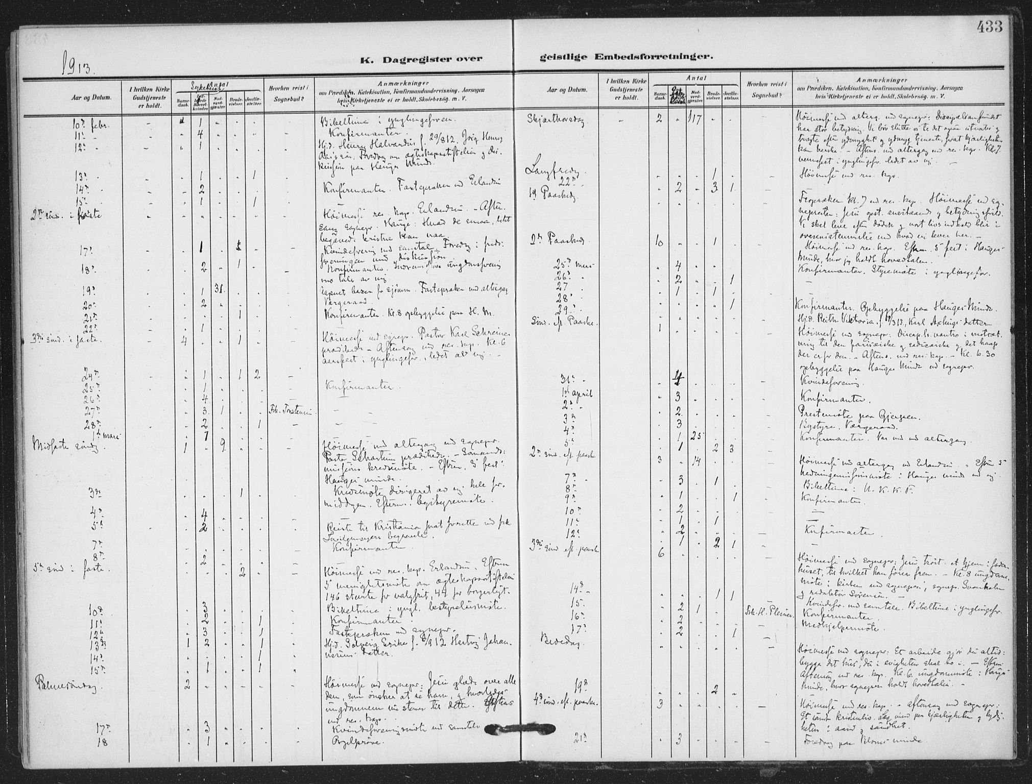 Skien kirkebøker, AV/SAKO-A-302/F/Fa/L0012: Ministerialbok nr. 12, 1908-1914, s. 433