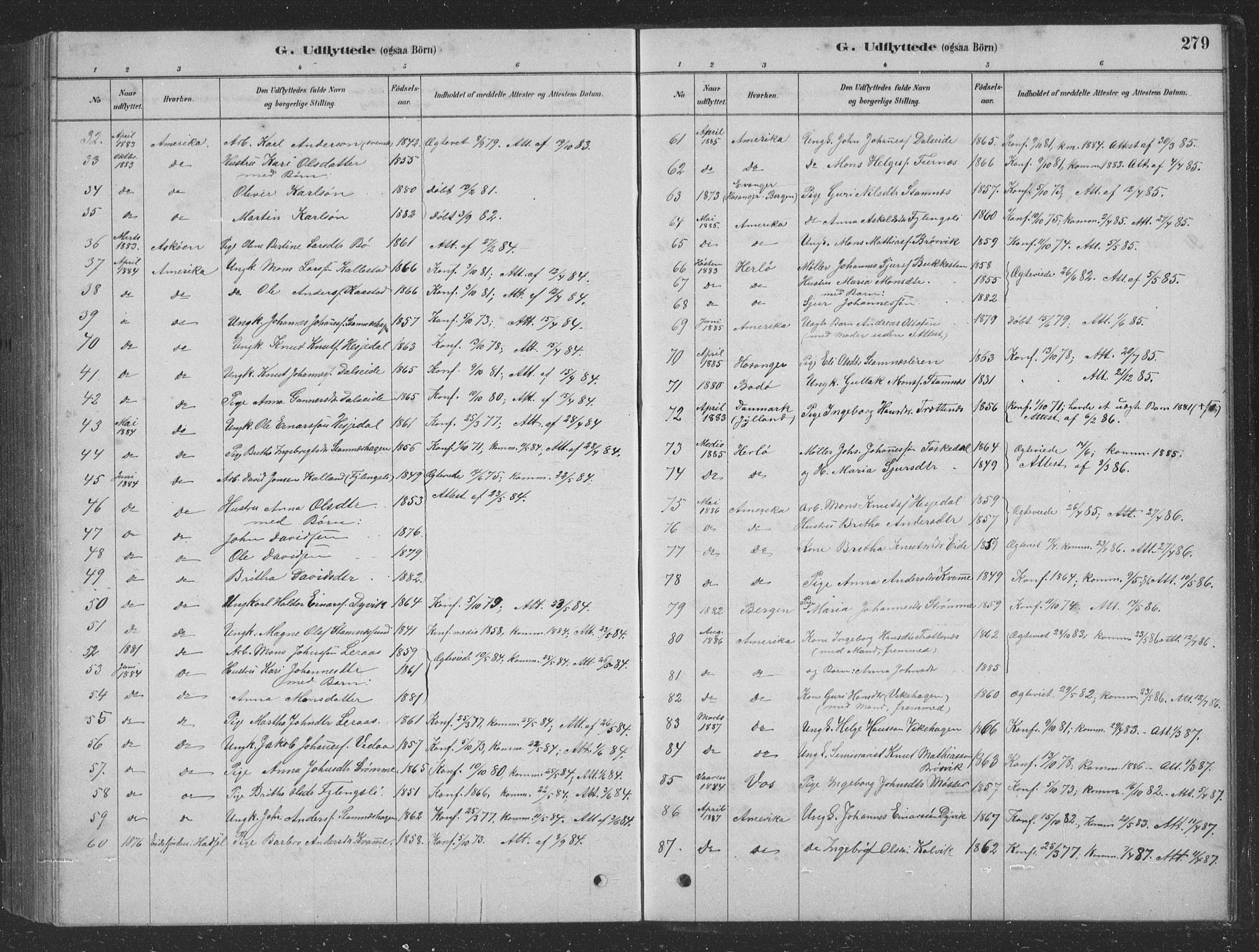 Vaksdal Sokneprestembete, AV/SAB-A-78901/H/Hab: Klokkerbok nr. D 1, 1878-1939, s. 279
