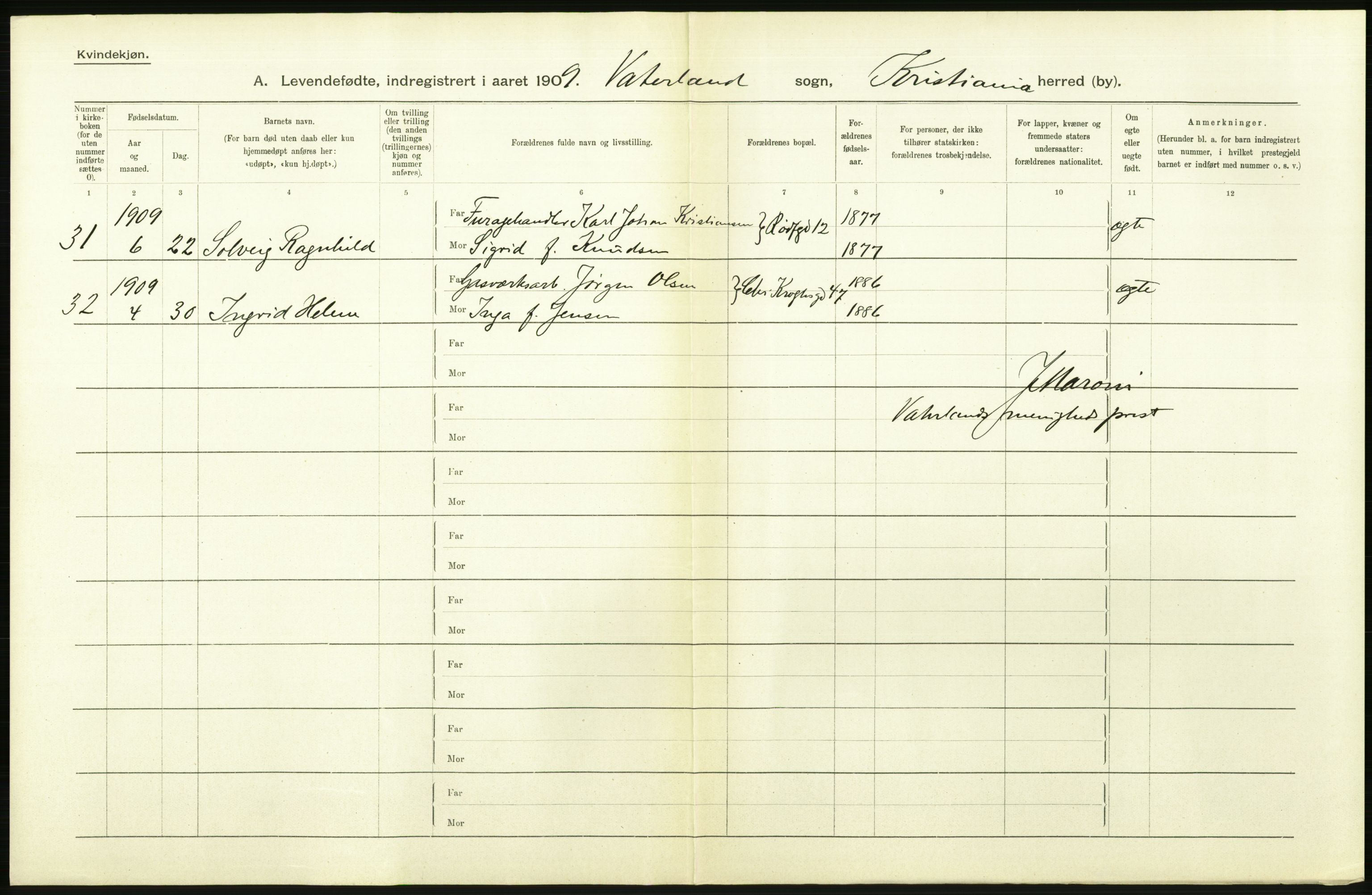 Statistisk sentralbyrå, Sosiodemografiske emner, Befolkning, AV/RA-S-2228/D/Df/Dfa/Dfag/L0006: Kristiania: Levendefødte menn og kvinner., 1909, s. 616