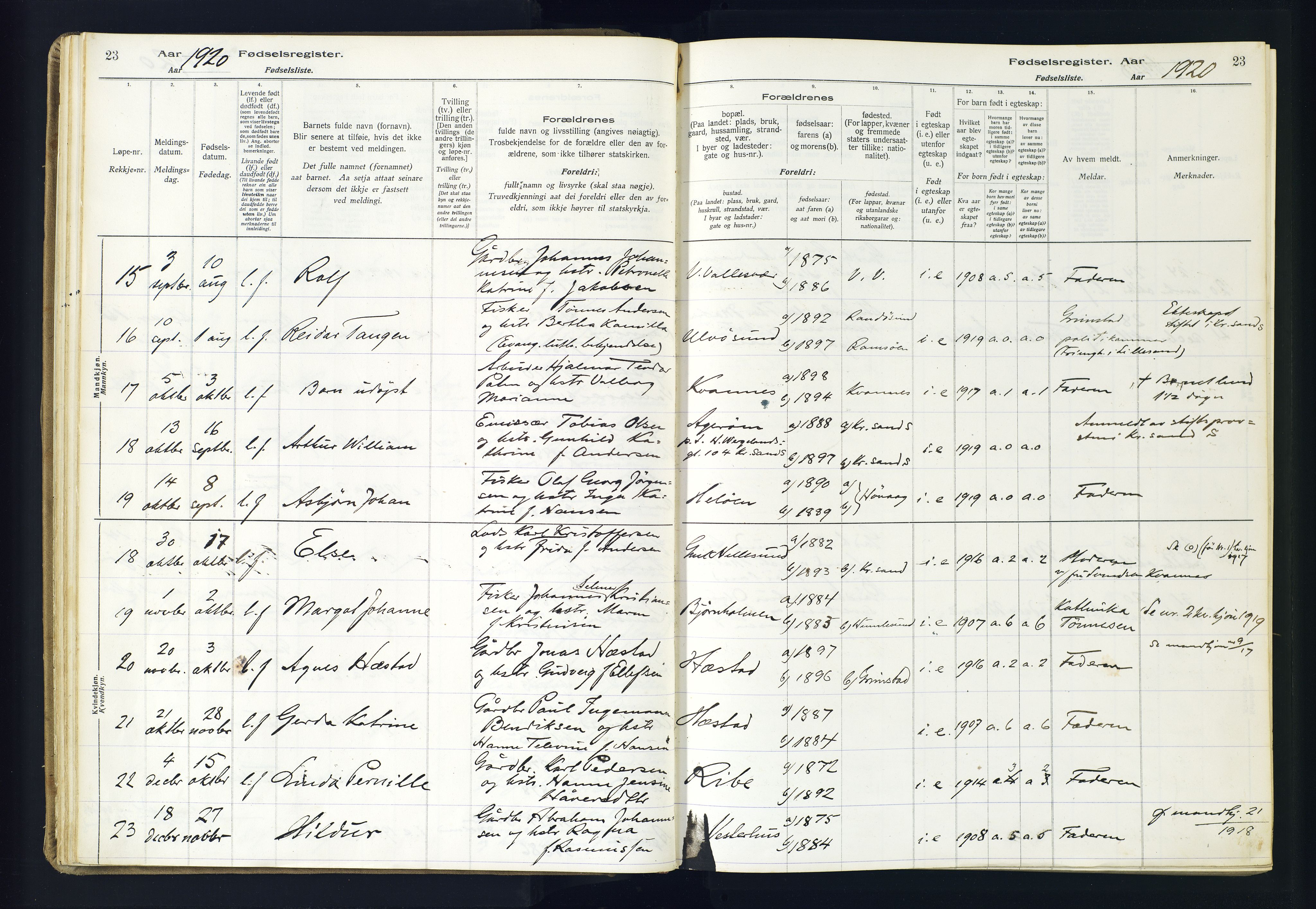 Høvåg sokneprestkontor, AV/SAK-1111-0025/J/Ja/L0001: Fødselsregister nr. II.4.2, 1916-1982, s. 23