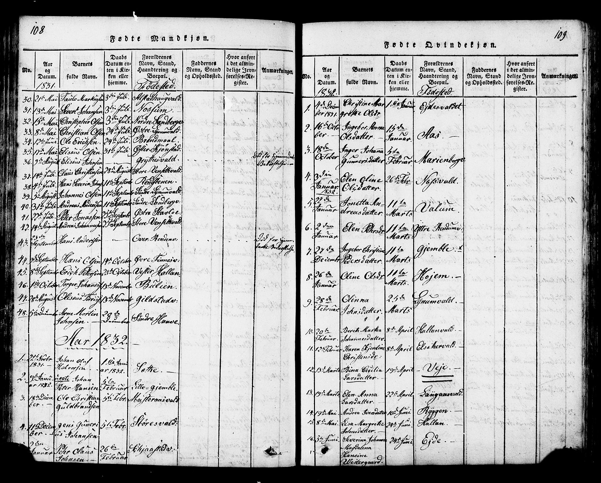 Ministerialprotokoller, klokkerbøker og fødselsregistre - Nord-Trøndelag, SAT/A-1458/717/L0169: Klokkerbok nr. 717C01, 1816-1834, s. 108-109