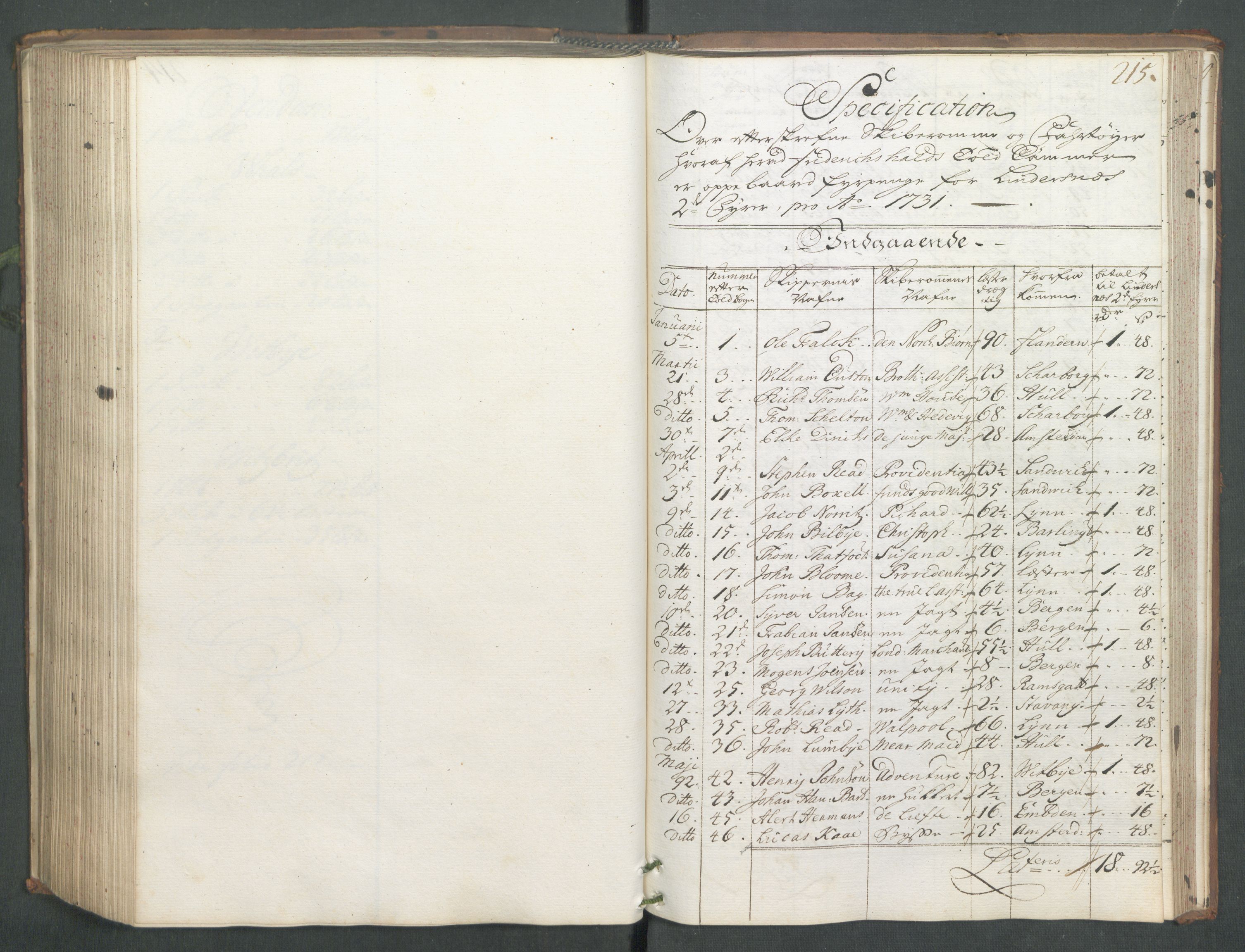 Generaltollkammeret, tollregnskaper, AV/RA-EA-5490/R01/L0006/0001: Tollregnskaper Fredrikshald / Hovedtollbok, 1731, s. 215
