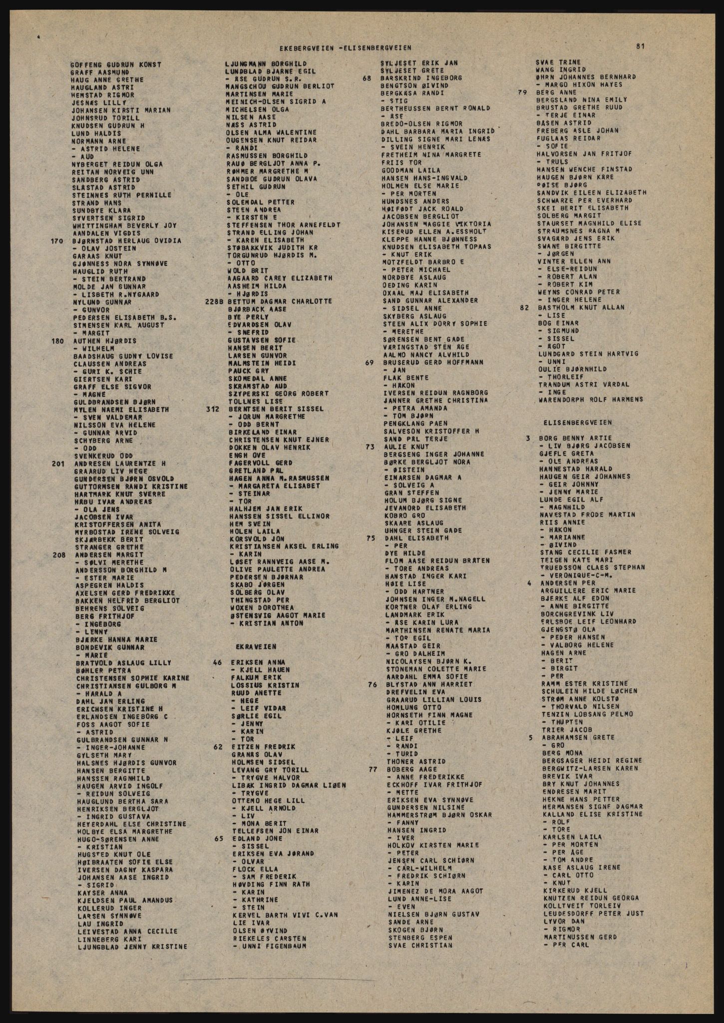 Kristiania/Oslo adressebok, PUBL/-, 1982-1983, s. 81